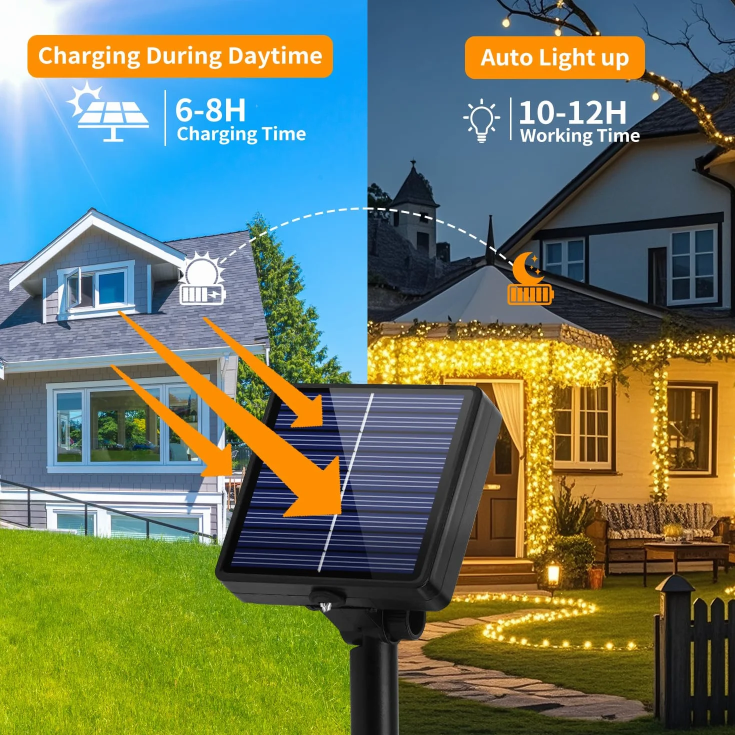 Hoteril Luces Solares Exterior LED 3x17M 150 LED IP65 8 Modos Guirnalda Solar Jardín