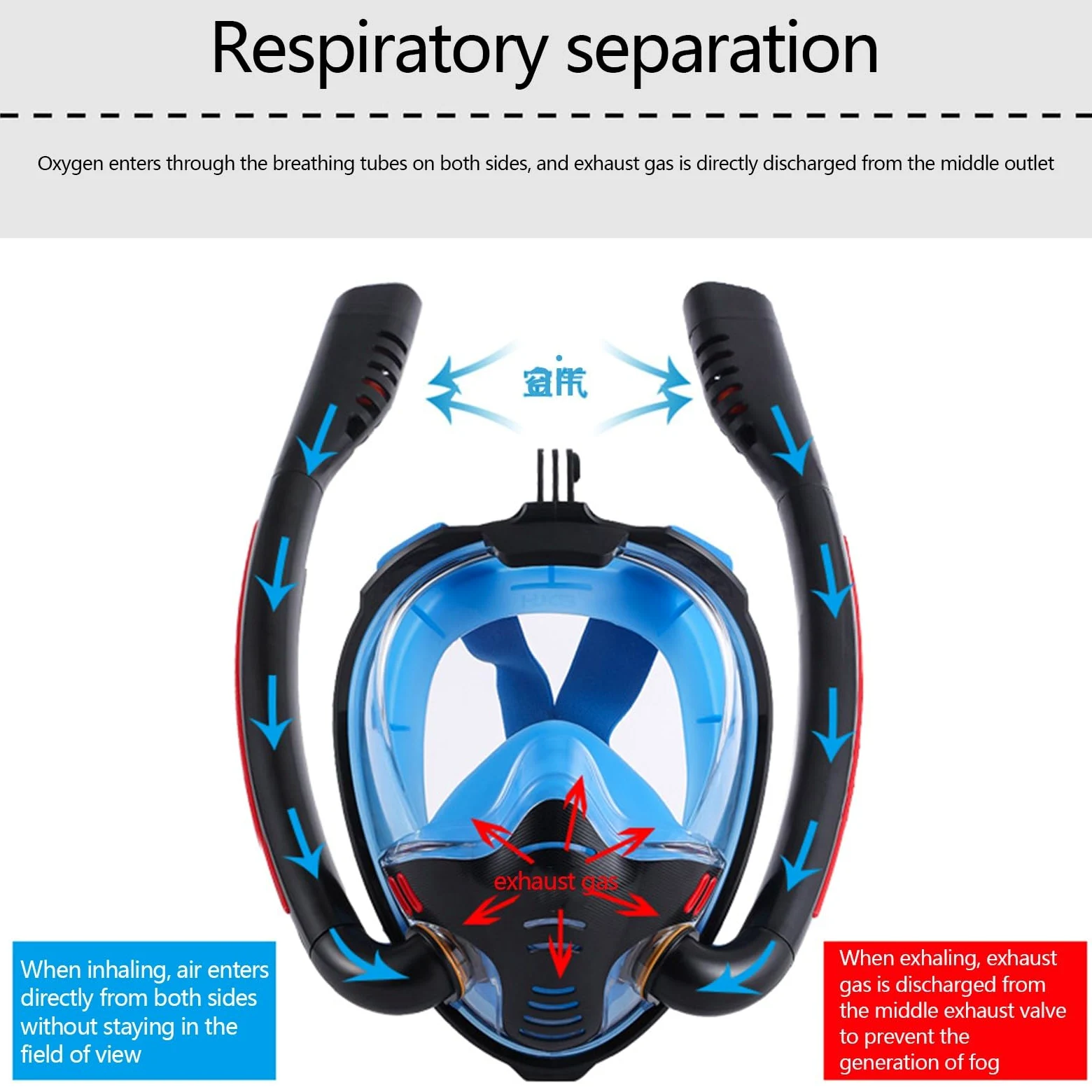 Máscara de snorkel de cara completa, panorámica de 180 °, máscara de snorkel de doble tubo con soporte de Cámara extraíble, máscara de pulmón de agua antiniebla para adultos C,L/XL