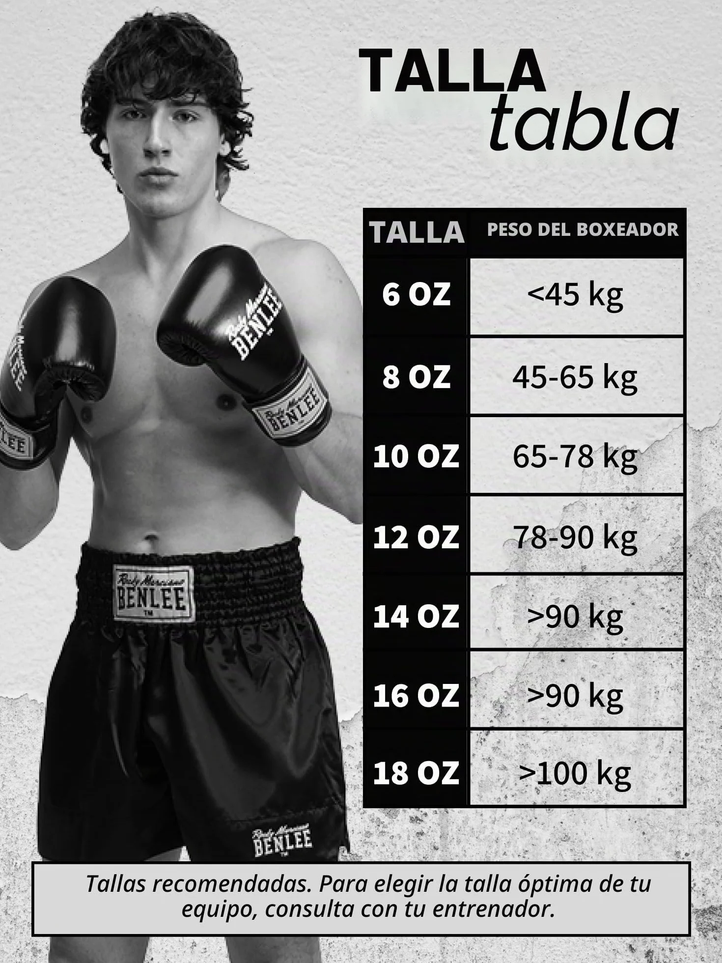 Ben Lee Benlee Guantes de Boxeo Negro