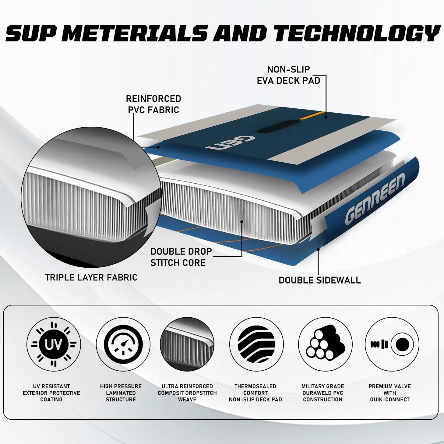 Tabla de surf de remo, tabla de remo inflable de 11 pies con accesorios de SUP, cubierta antideslizante, doble capa de PVC, patrón Monstera, tabla de paddle de 33 pulgadas extra ancha estable