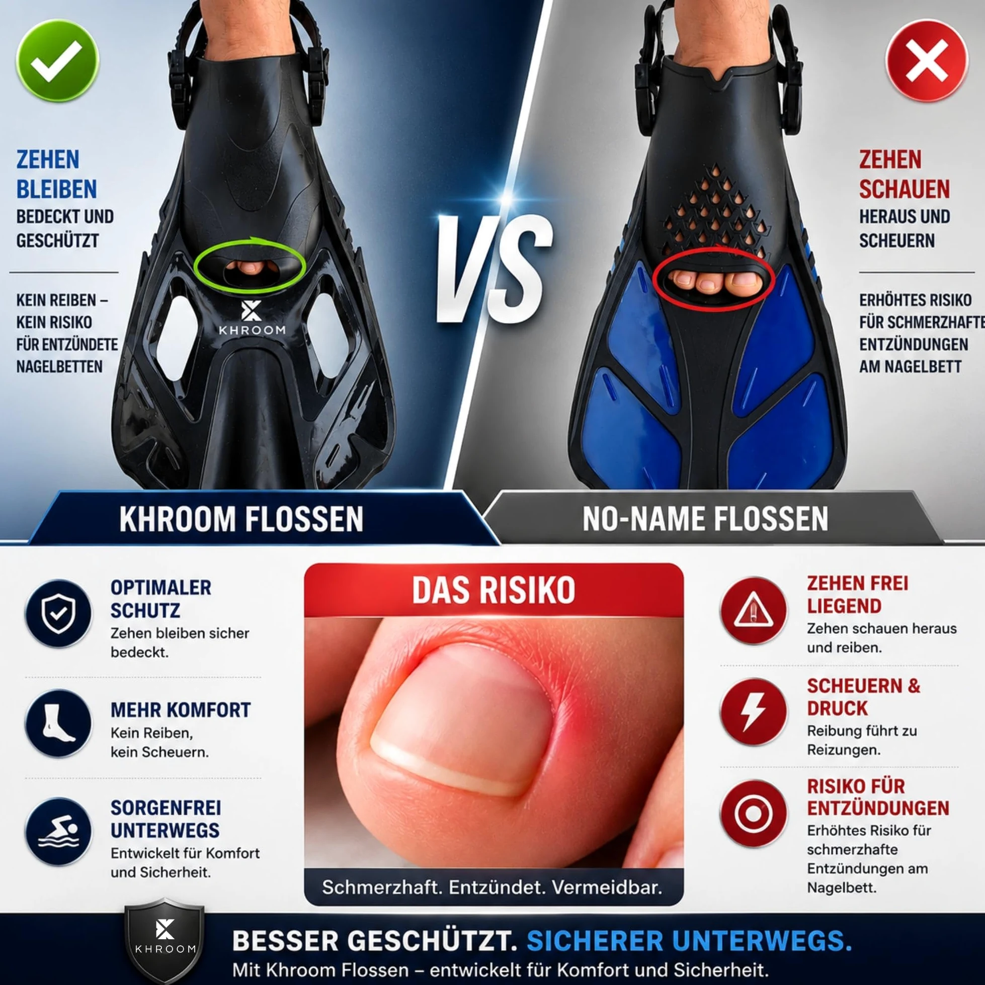 Khroom Aletas Cortas Adultos / niños Talla 32-47 | Aletas de Snorkel Ajustables | Aletas de Natación Cortas para Snorkel / Buceo Negro (42-47)