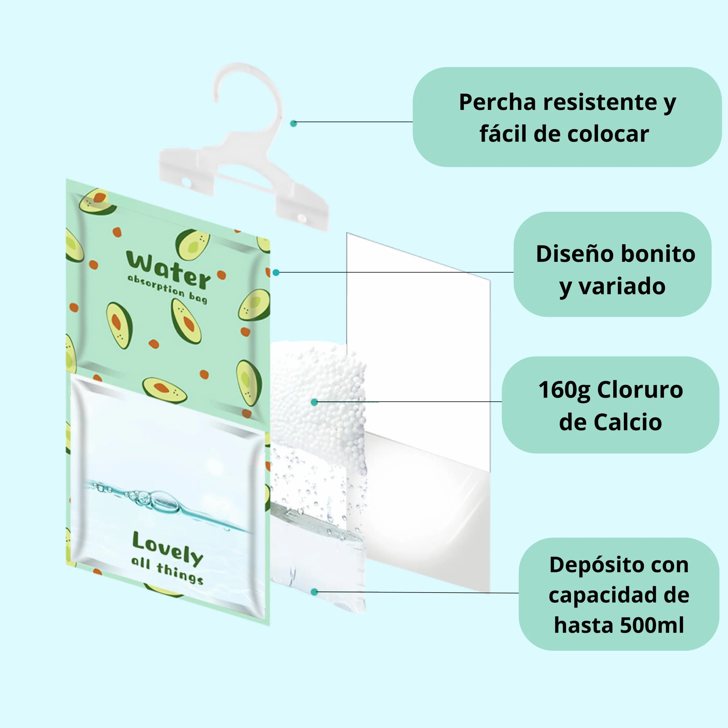Bolsas Antihumedad Armarios 8 x 500 ml Deshumidificador Absorbe Humedad Antimoho Baño