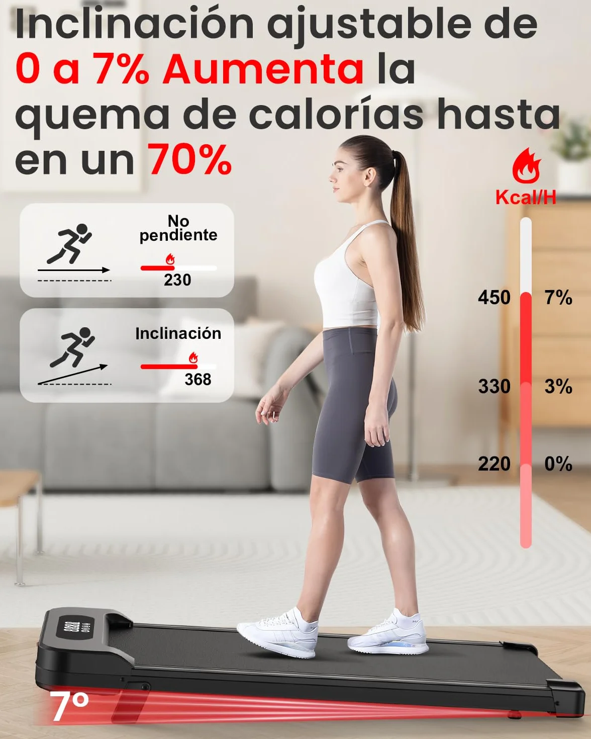 HomeFitnessCode Cinta de Correr y Andar 3 en 1 con Inclinación 7% – Caminadora Eléctrica Silenciosa, 8 km/h, Motor 2,5CV, Sistema de Amortiguación, Pantalla LCD, 130 kg – Hogar y Oficina