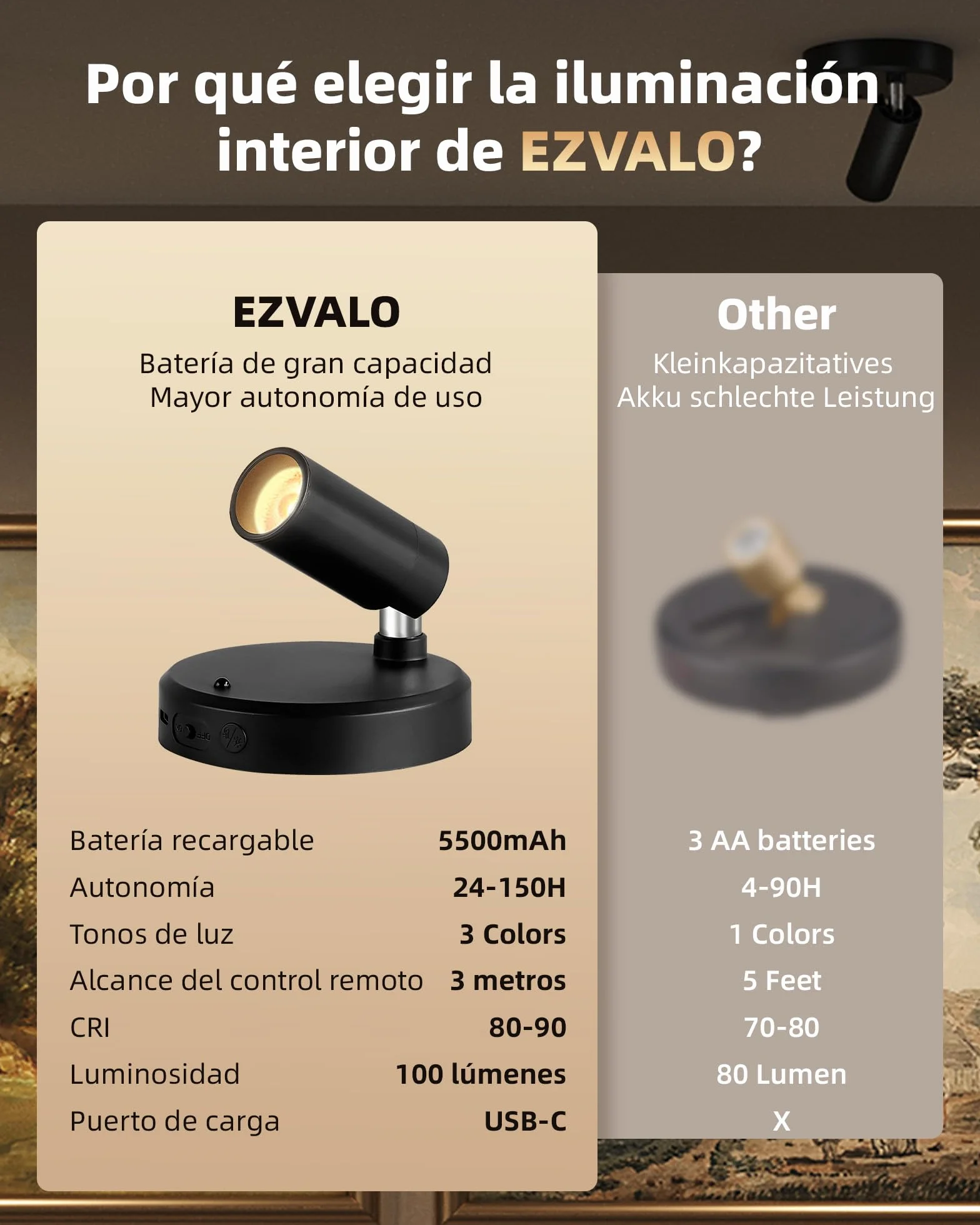 EZVALO Foco LED Inalámbrico 5500 mAh con Mando a Distancia y Temporizador, 3 Temperaturas de Color, Negro (2 Pieza)