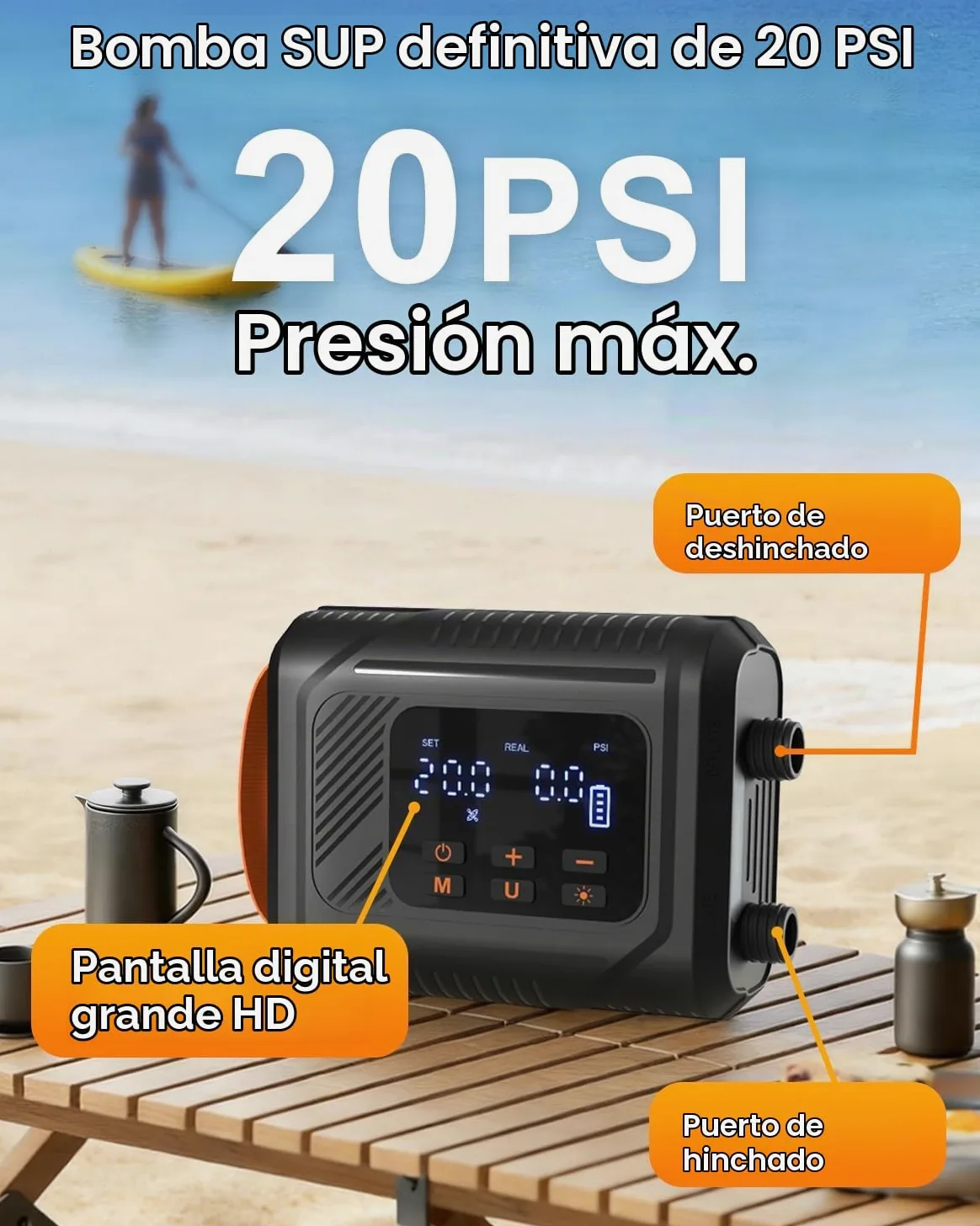 Bomba Eléctrica 20 PSI para Sup - Bomba Inteligente Recargable con Conector 12V, Inflado/Desinflado con Parada Automática - para Paddle, Kayak, Carpas, Colchonetas de Aire, Juguetes de Piscina