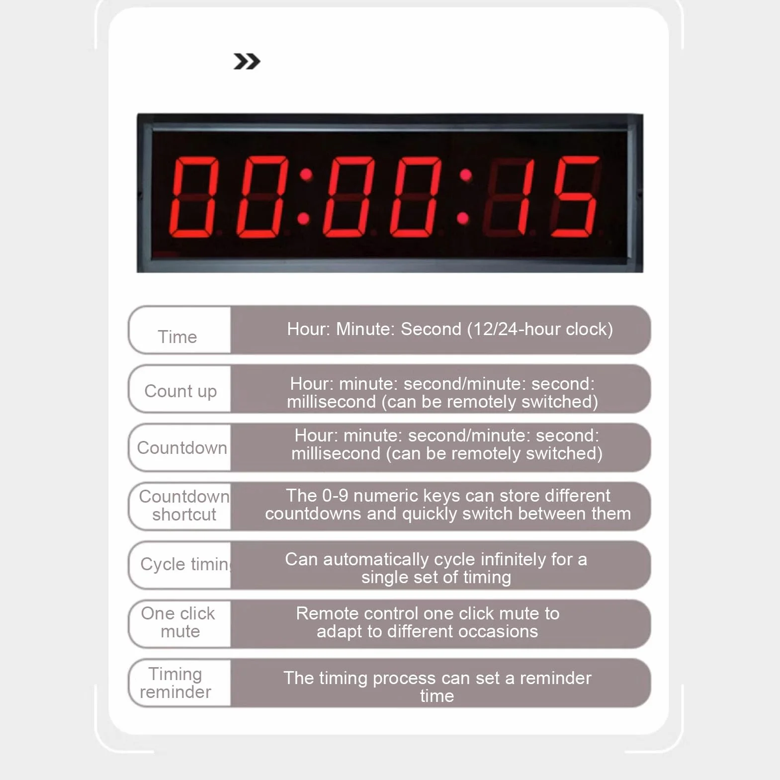 Temporizador de LED con 6 Dígitos, Reloj de Cuenta Regresiva para Gimnasio y Eventos, Temporizador Multifuncional con Control Remoto y Marco de Aluminio Rojo