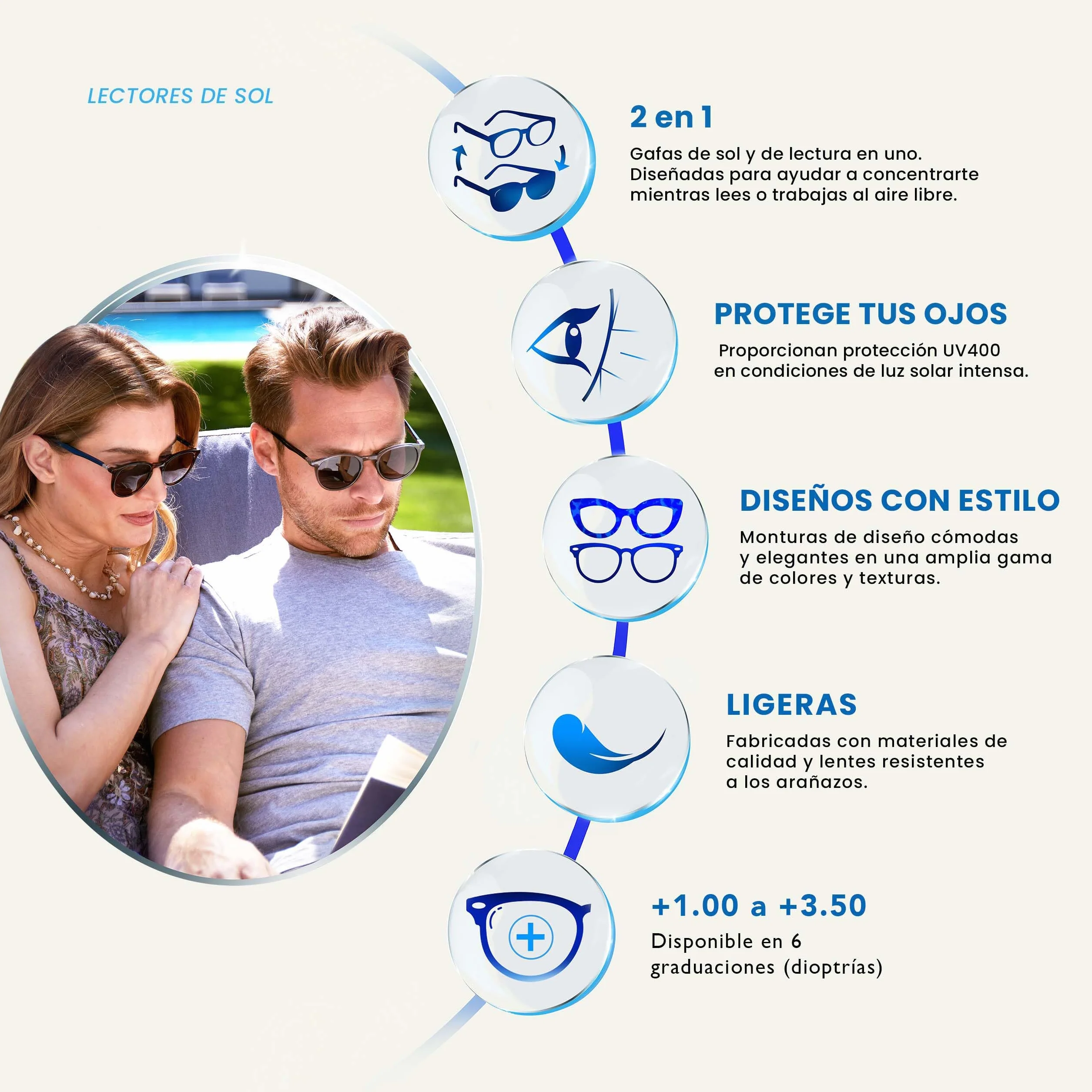 OPULIZE Gafas De Lectura Negro UV400 Estilo Diseñador +2,00