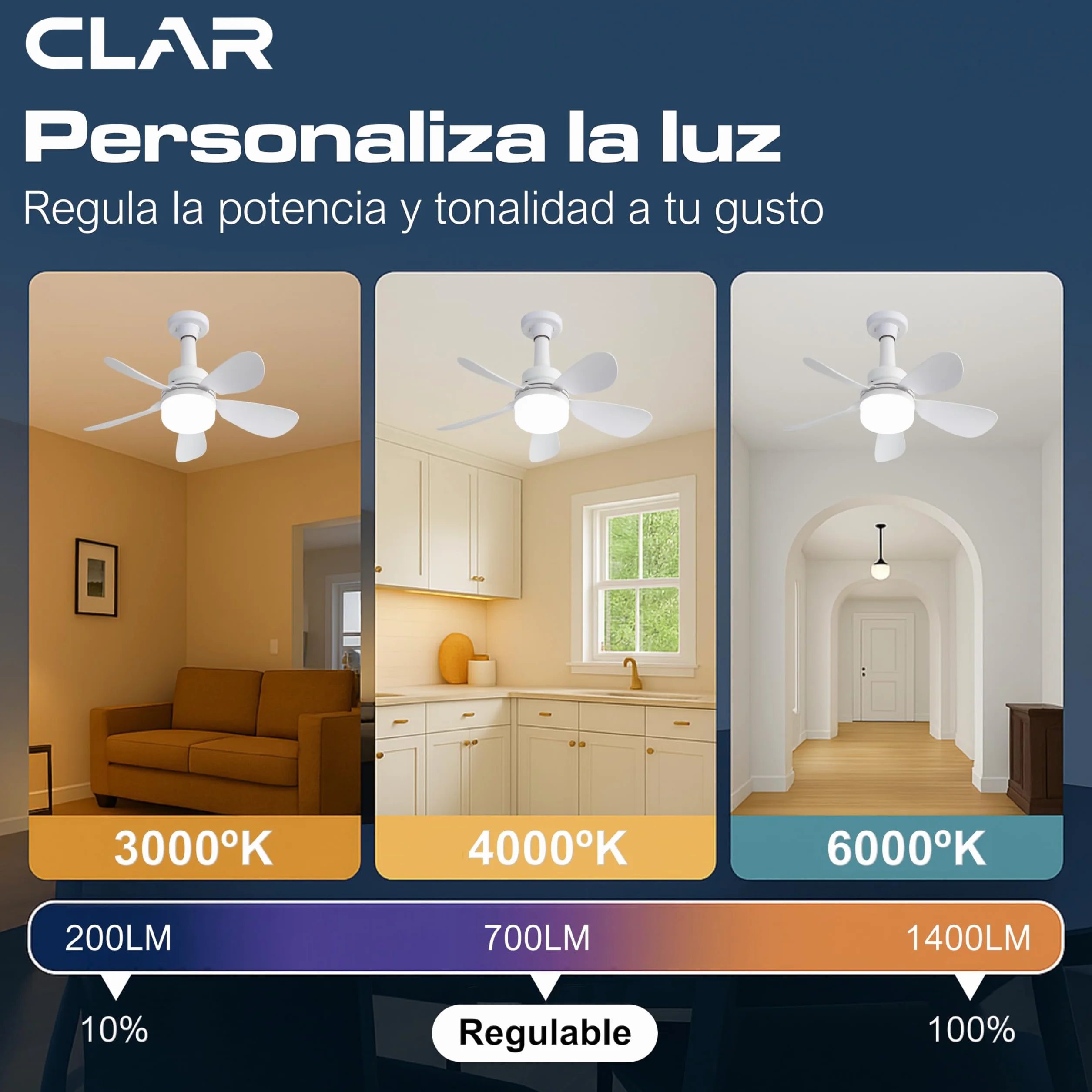 CLAR Ventilador de Techo con Luz, Ventilador Pequeño para Habitación