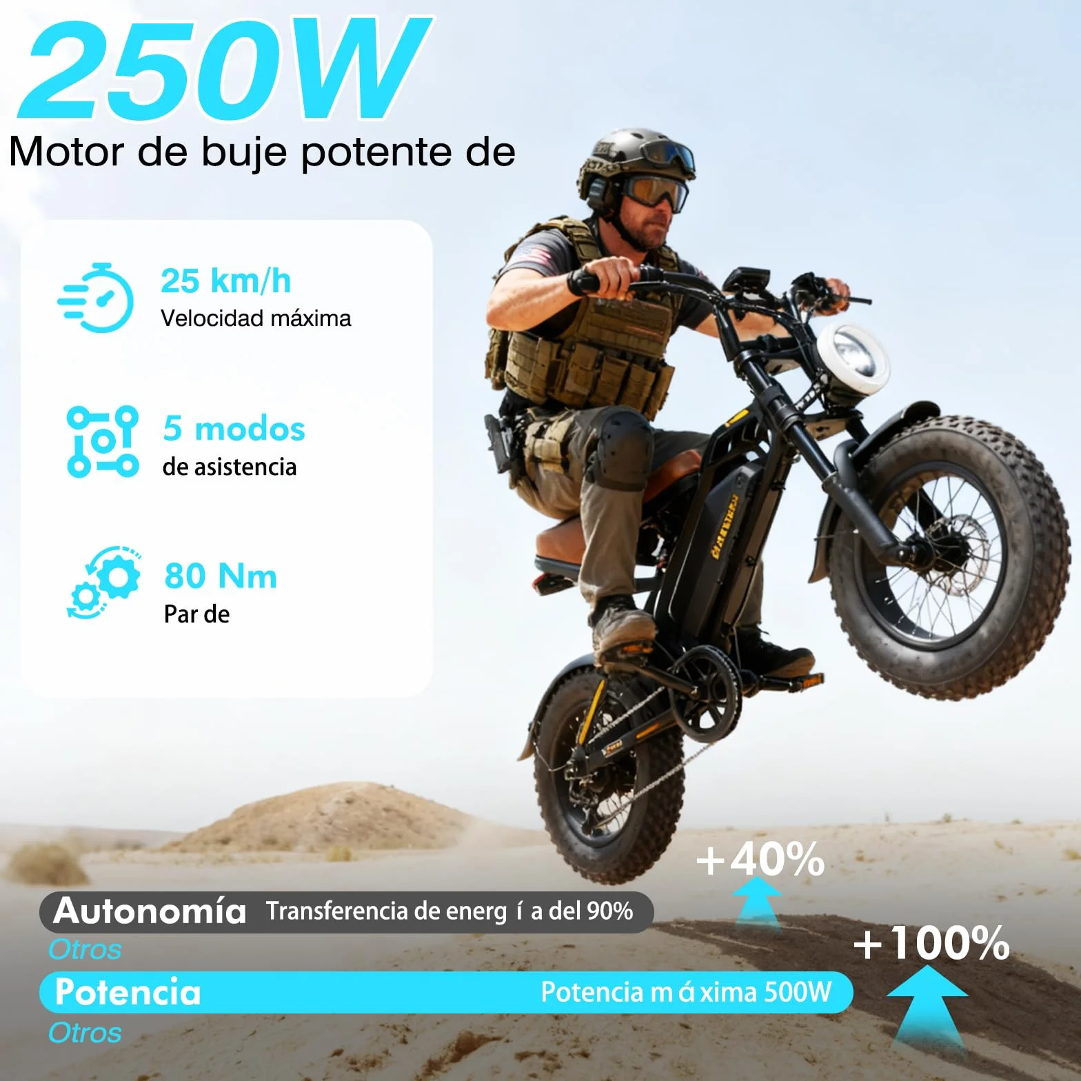 Bodywel M16 Bicicleta Eléctrica Adultos, 16x4.0” Fat Tire Todo Terreno Ebike, Batería 48V 13Ah, Motor 250W, 80 km Autonomía (Pas), Pantalla LCD, Luces Duales, Suspensión Completa