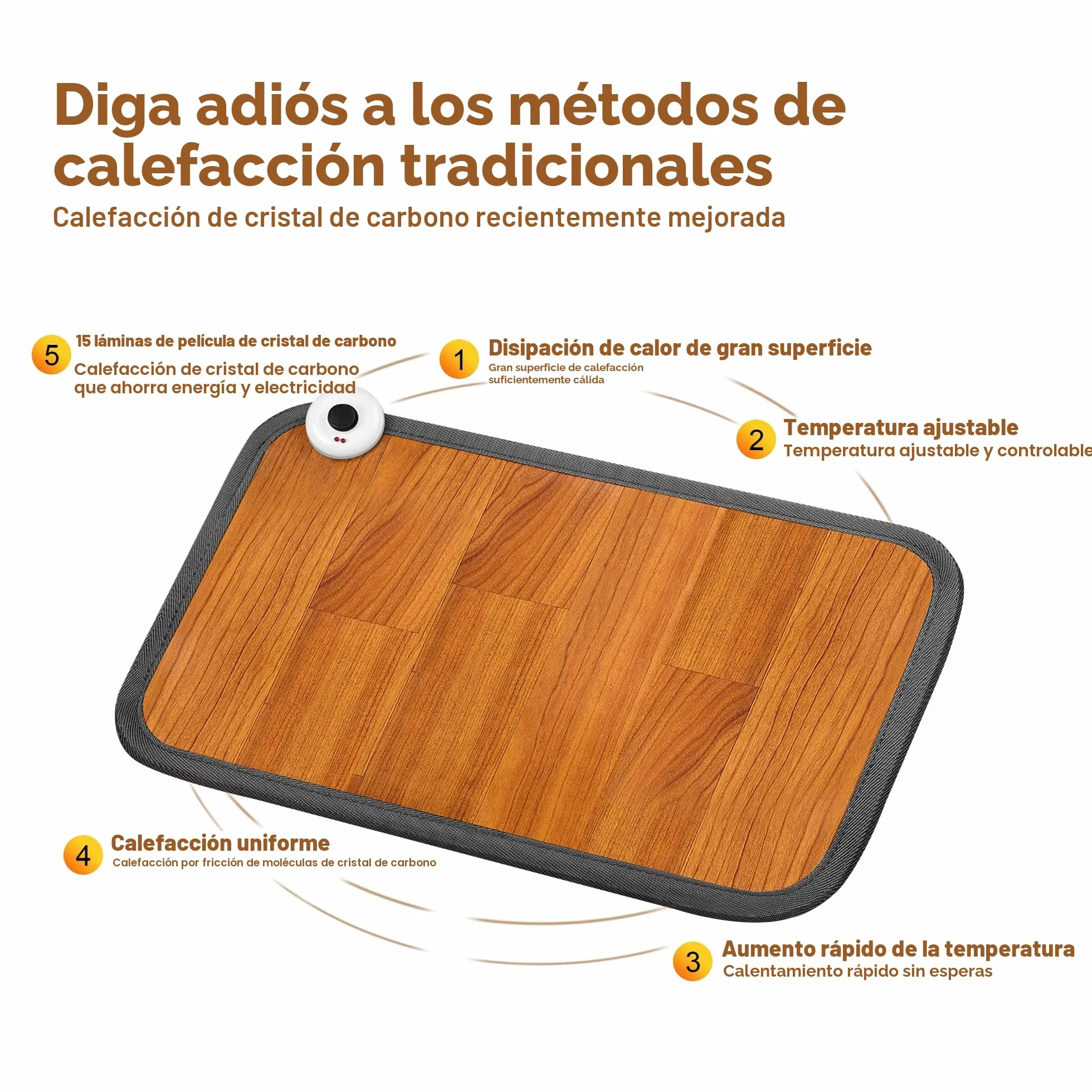 Alfombrilla con calefacción, 230 V, suelo radiante con calentador de pies eléctrico, 50 x 30 cm Se puede utilizar en la oficina o en casa Calefacción con almohadilla térmica de cristal de carbono