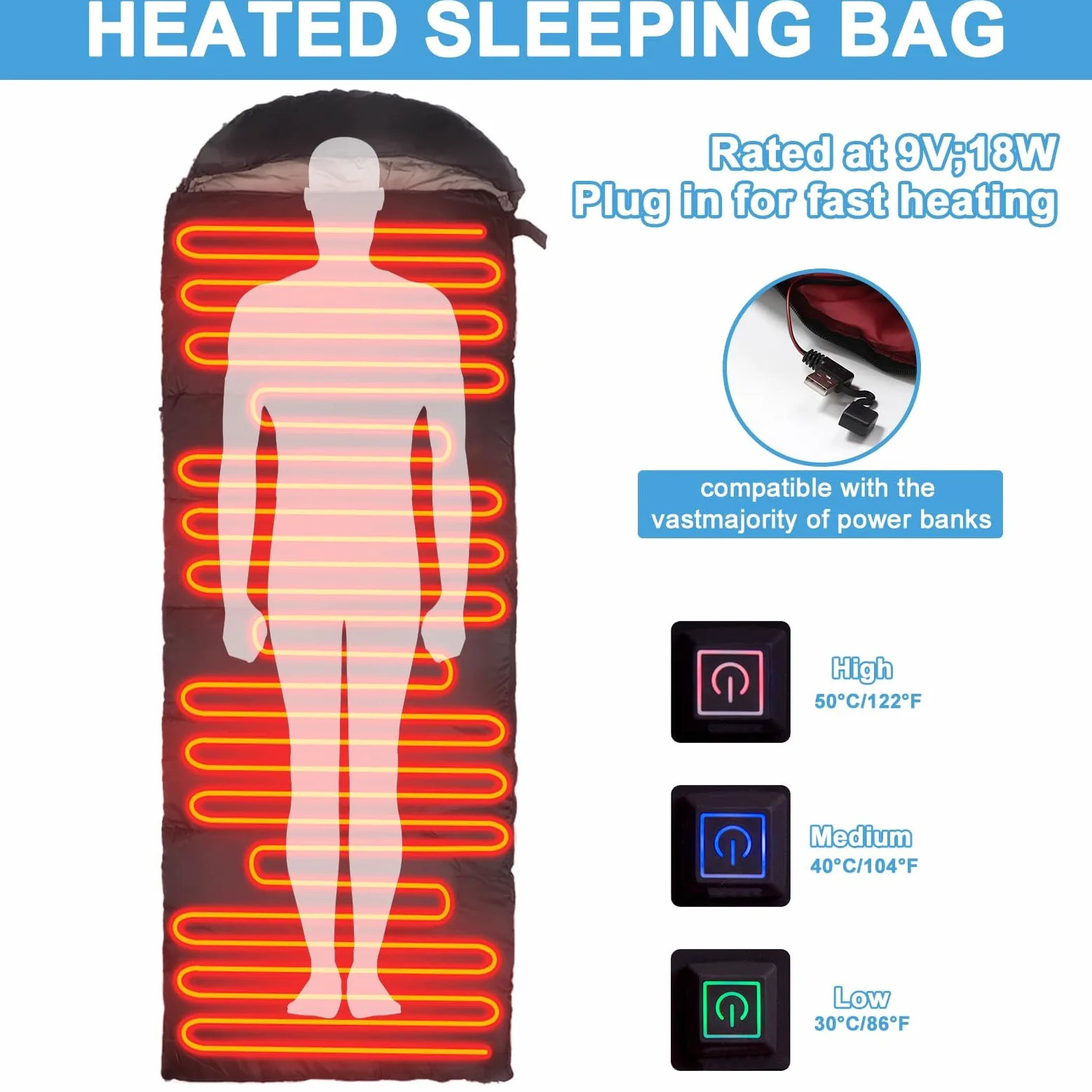 Saco de dormir con calefacción, almohadilla térmica eléctrica con 3 niveles de calefacción ajustables, almohadillas de calefacción alimentadas por USB, capucha ajustable, saco de dormir de camping de