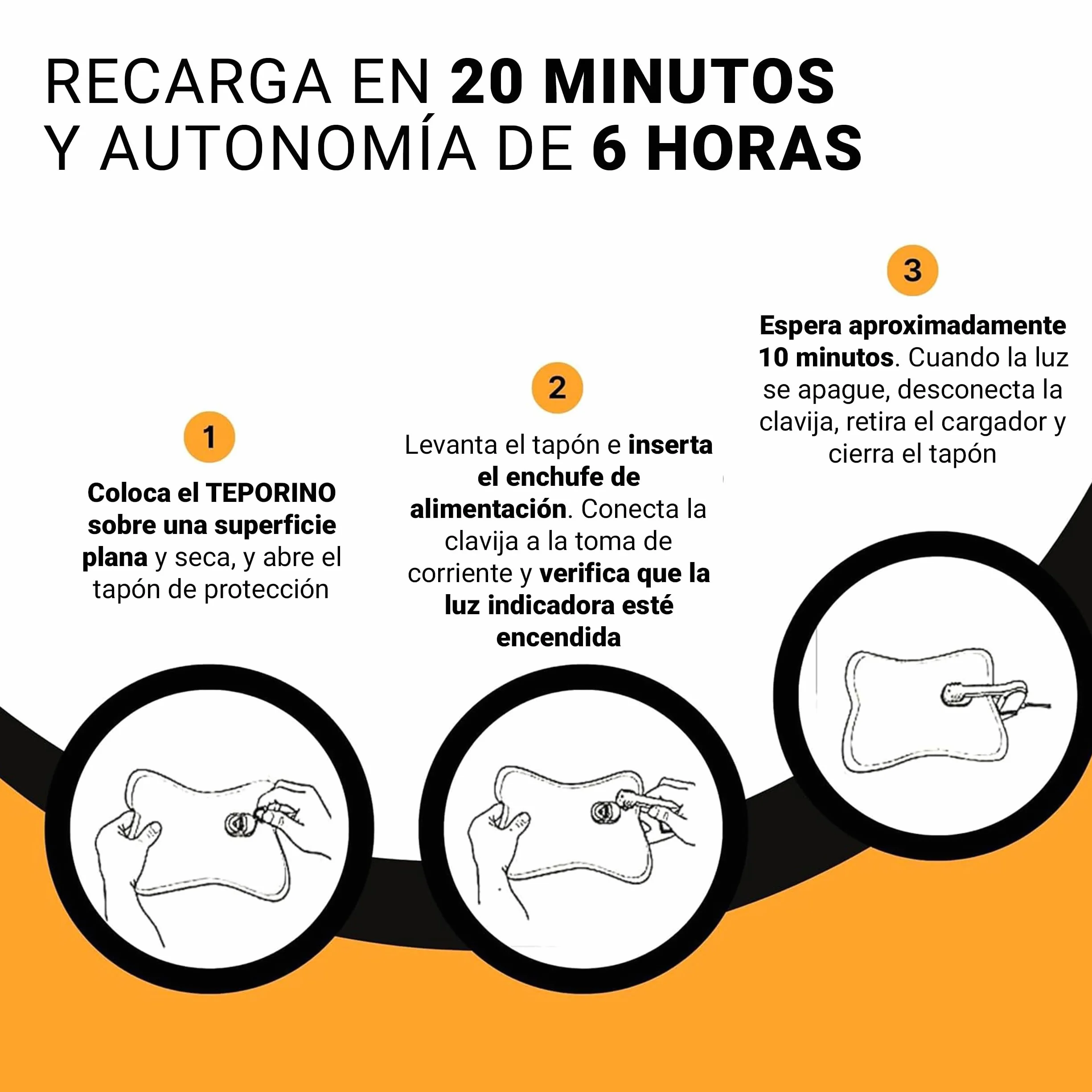 ELETTROCASA Bolsa de Agua Caliente Eléctrica Teporino 6h Calor Recargable Lista en 10 Minutos