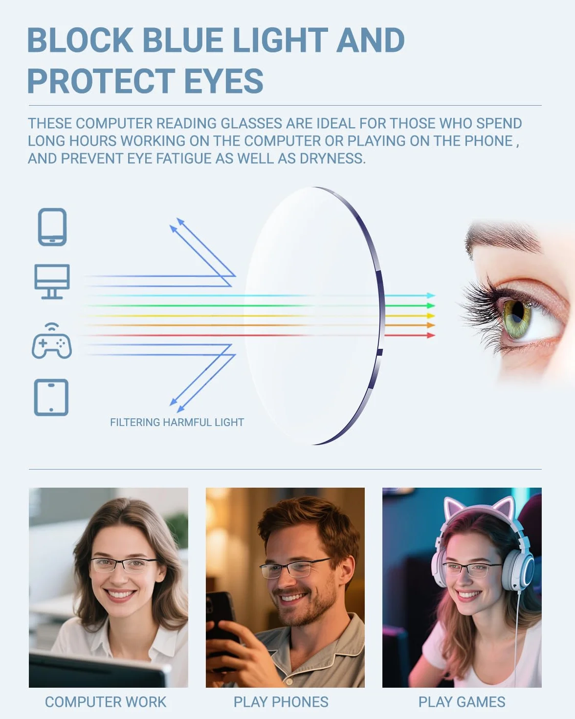 TERAISE Gafas de lectura anti luz azul ligeras para computadora teléfono con estuche