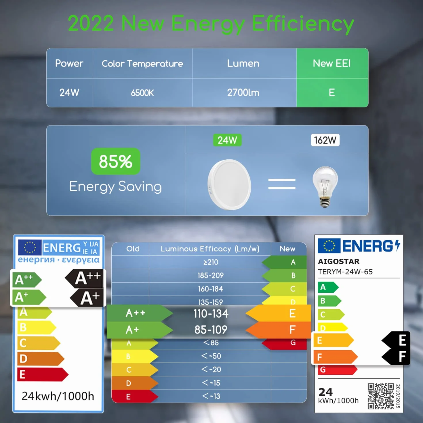 Aigostar Lampara de Techo LED 24W Ø285mm 2700LM Luz blanca fria 6500K para Sala de Estar