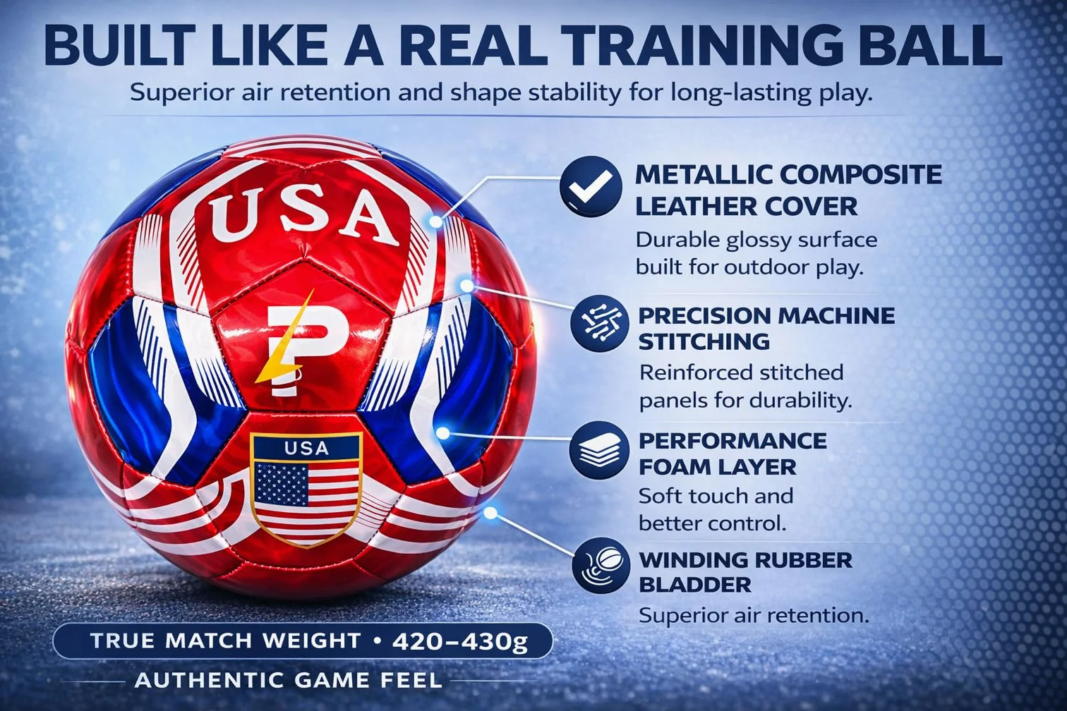 Country Training Balón de fútbol: Edición Mundial