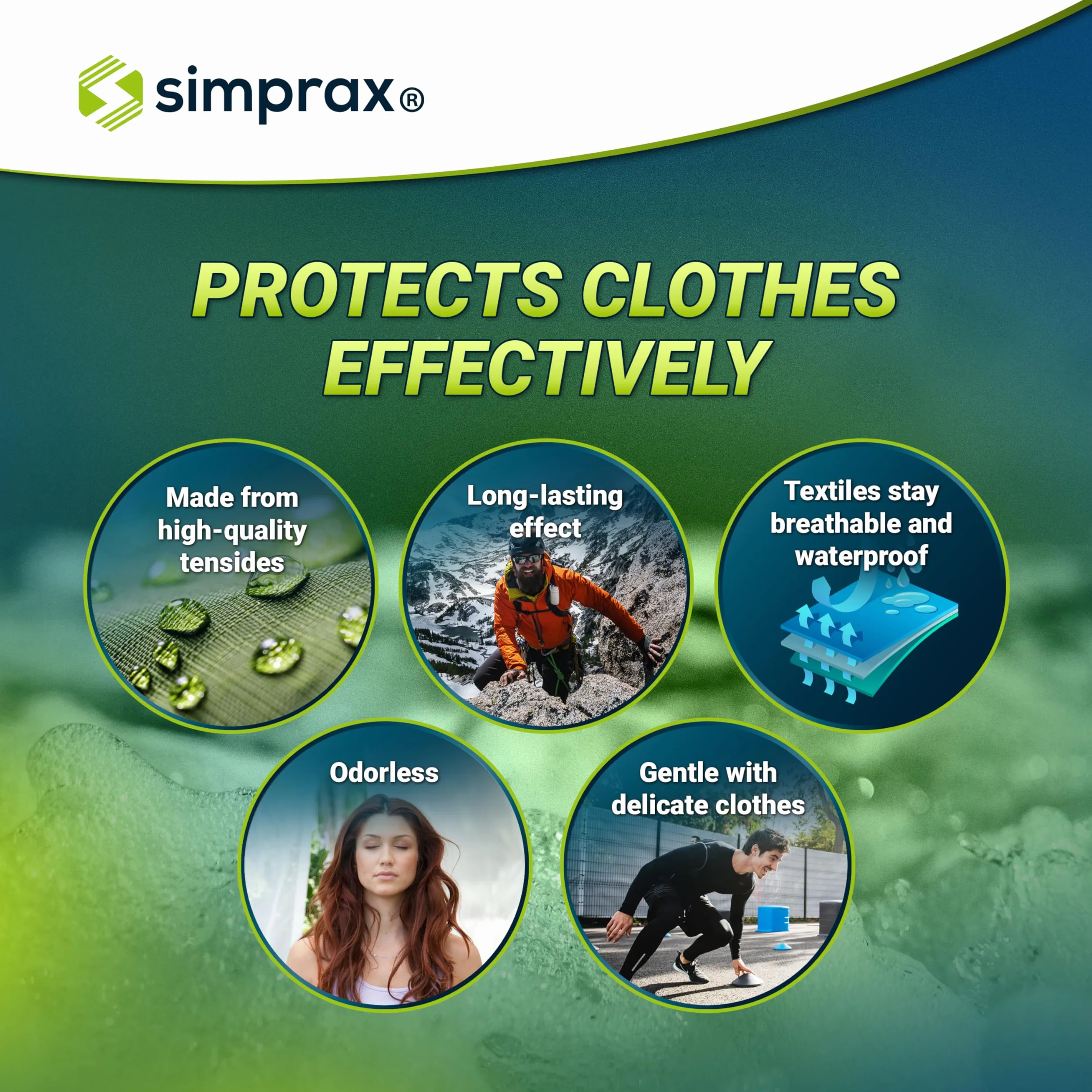 Detergente Liquido Ropa Técnica y Outdoor para Goretex Softshell Sympatex Lycra & Forro Polar - Renueva la Transpirabilidad Elimina Olores y Suciedad - Detergente Ecologico Lavadora 500 ml
