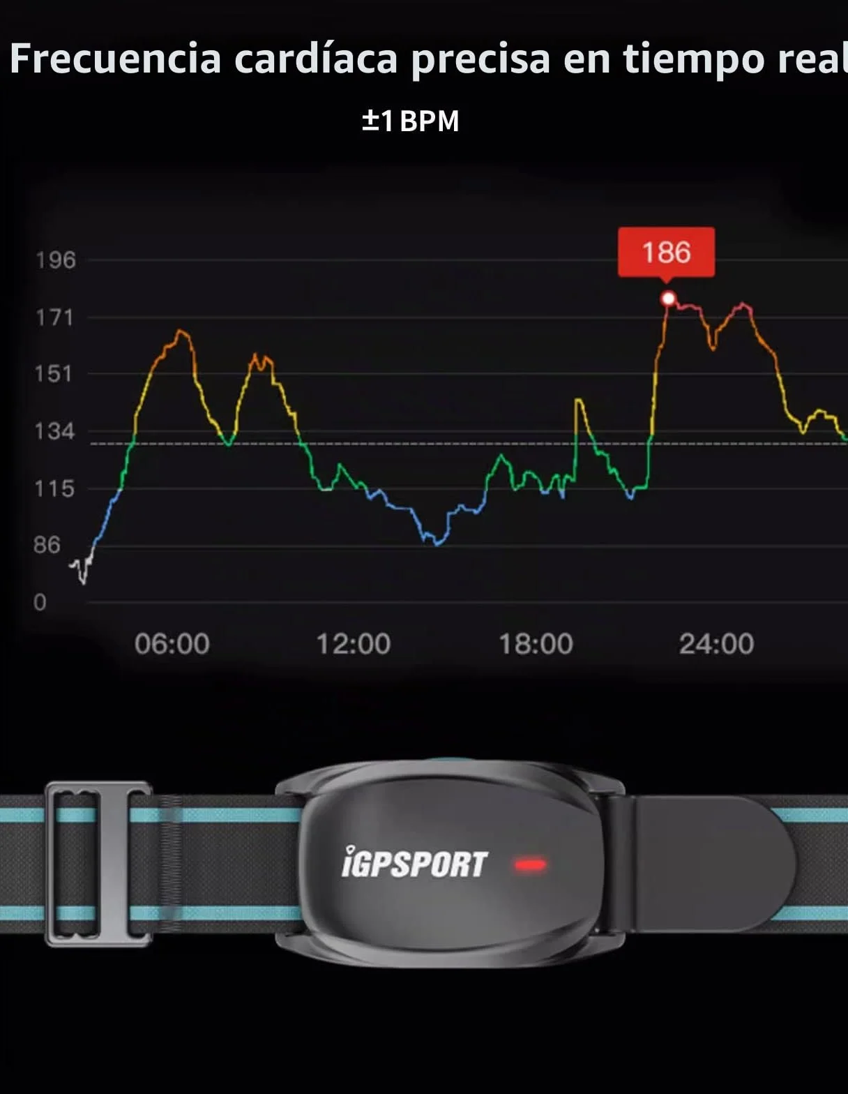 iGPSPORT HR70 Monitor de Ritmo Cardíaco Brazalete Impermeable Bluetooth Ant+
