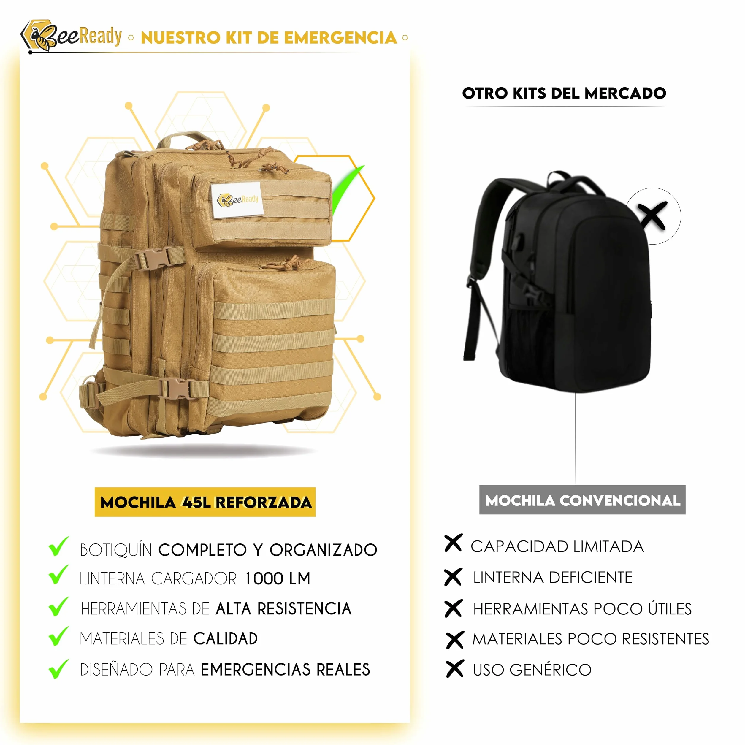 Kit Supervivencia Emergencia Completo – Mochila militar 45L, Linterna LED táctica, Botiquín de primeros auxilios, Cuchillo multiherramienta, Manta térmica– 25 piezas, 3 colores (Marrón)