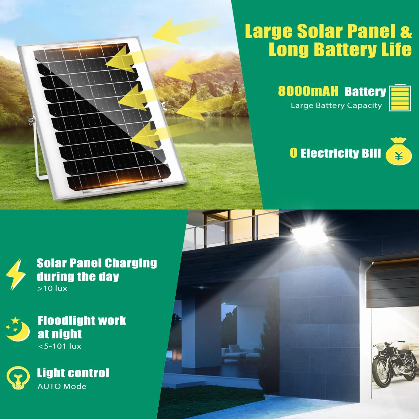 Aigostar Foco Solar Exterior 8000mAh IP66 Regulable 3000/4000/6500K 2 Piezas