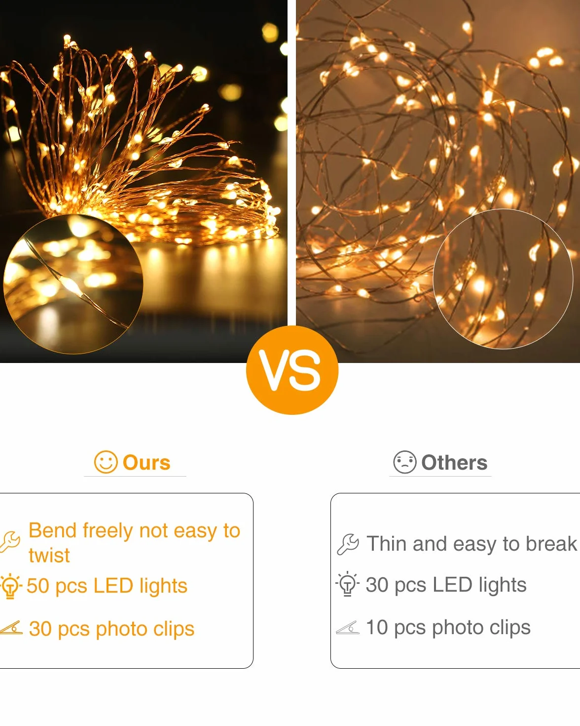 Kolpop 5m 50 LED Clip Cadena de Luces Fotoclips Guirnalda para Colgar Fotos Decoración