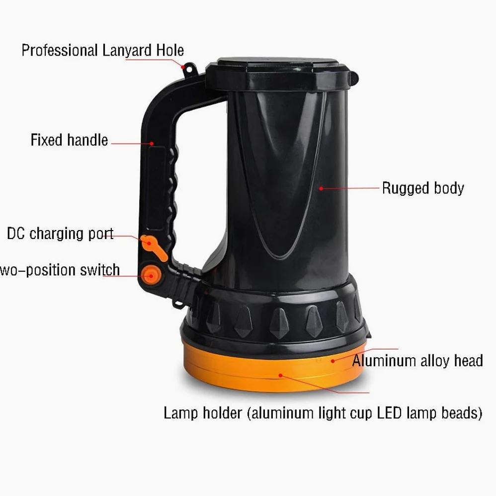 Carga de Luces de Campamento Linterna LED Regulable Recargable for Acampar, Tienda de Emergencia, Patio, jardín, Varios tamaños