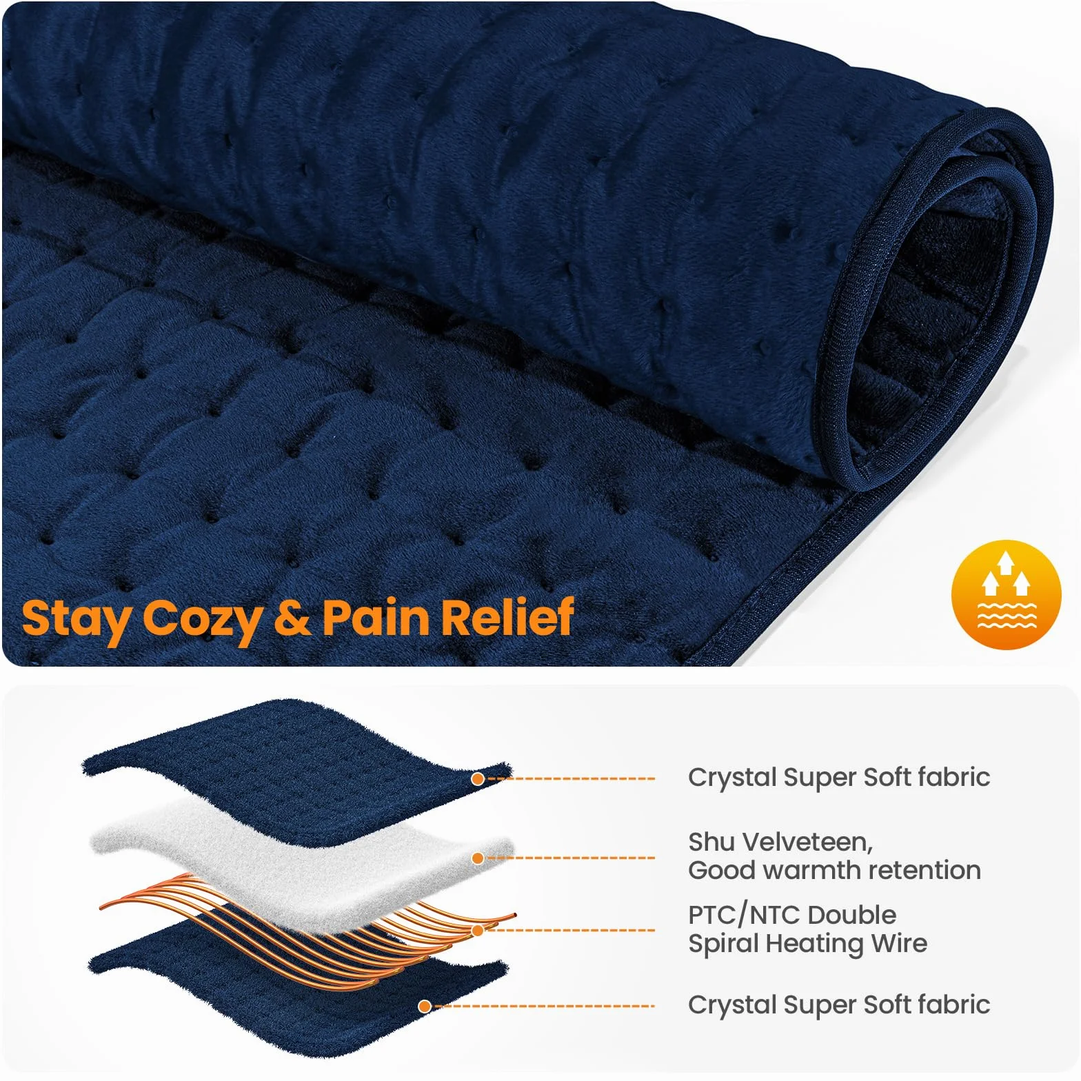 MYCARBON Manta Electrica 92x50cm 6 Temperaturas 4 Temporizadores Almohadilla Electrica para Aliviar el Dolor de Espalda Cuello Hombros Abdomen Piernas Brazos Tejidos Dobles Caras Lavable (Azul Oscuro)