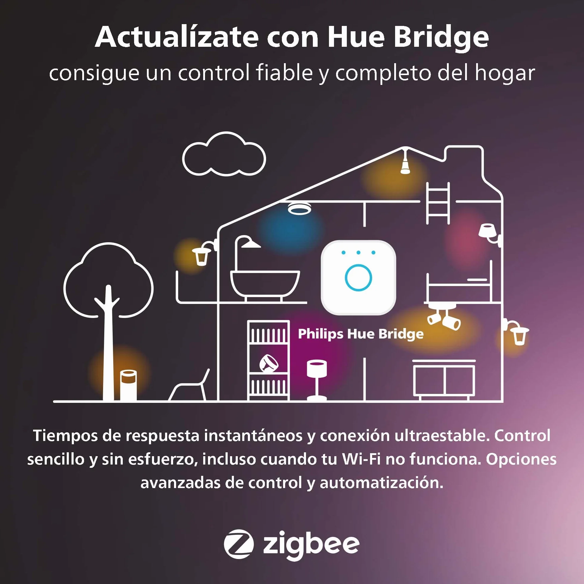 Philips Hue Bombilla LED Inteligente E27 9W 800 Lúmenes Regulable Bluetooth Zigbee Alexa