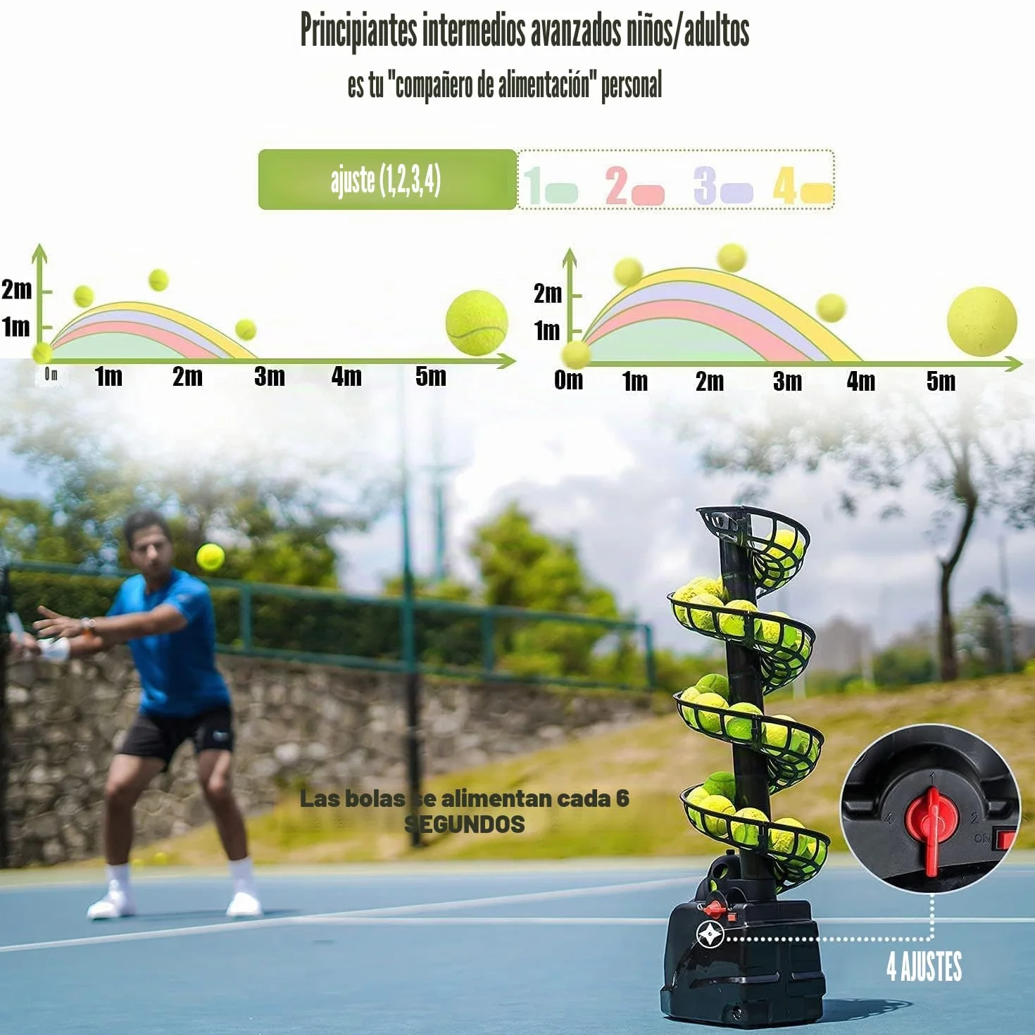 Máquina De Tenis (hasta30 Bolas)Entrenamiento de Tenis para principiantes/niños/entrenadores, cualquier nivel y edad, portátil para uso seguro en el hogar/cancha de tenis, AC&batería&Cable USB