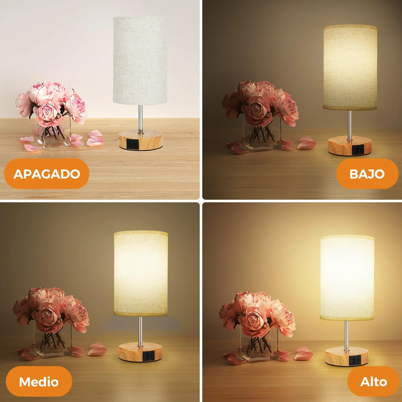 Suright Lámpara de Mesa Táctil Regulable con Puertos USB A+C, Pantalla de Tela de Lino, Bombilla Incluida