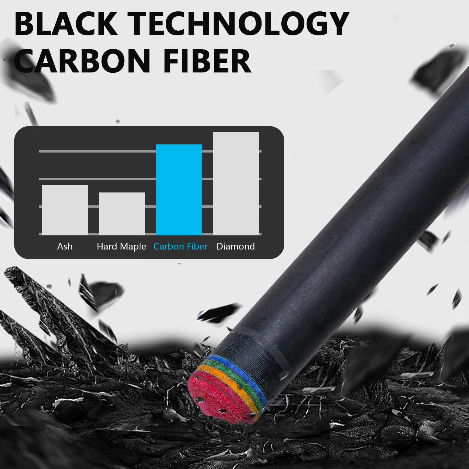 Taco de billar de fibra de carbono de 12,5 mm, baja desviación, tecnología de carbono completo, palo de billar para adultos, taco de billar profesional con junta de pin Uni-loc