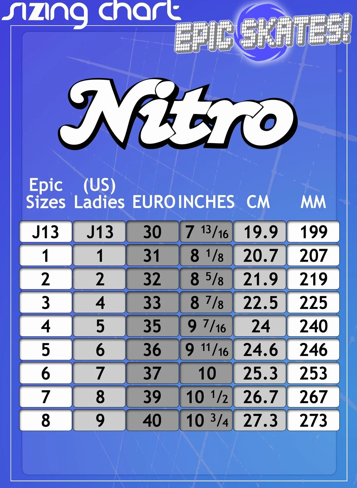 Epic Skates Super Nitro 7 Patines de Rodillo para Interiores y Exteriores