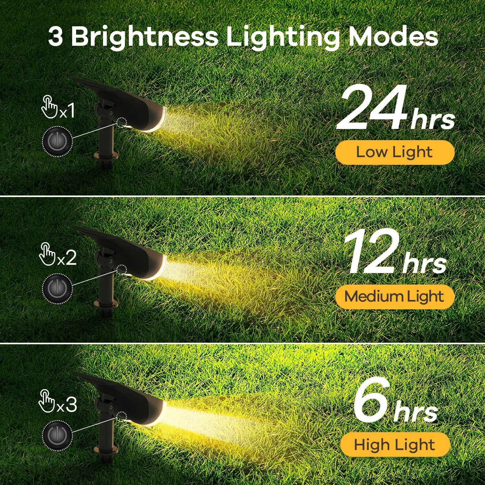 Linkind Luces Solares LED Exterior Jardin, Foco Solar 3000k 800lm IP65 Impermeable, 6 Piezas