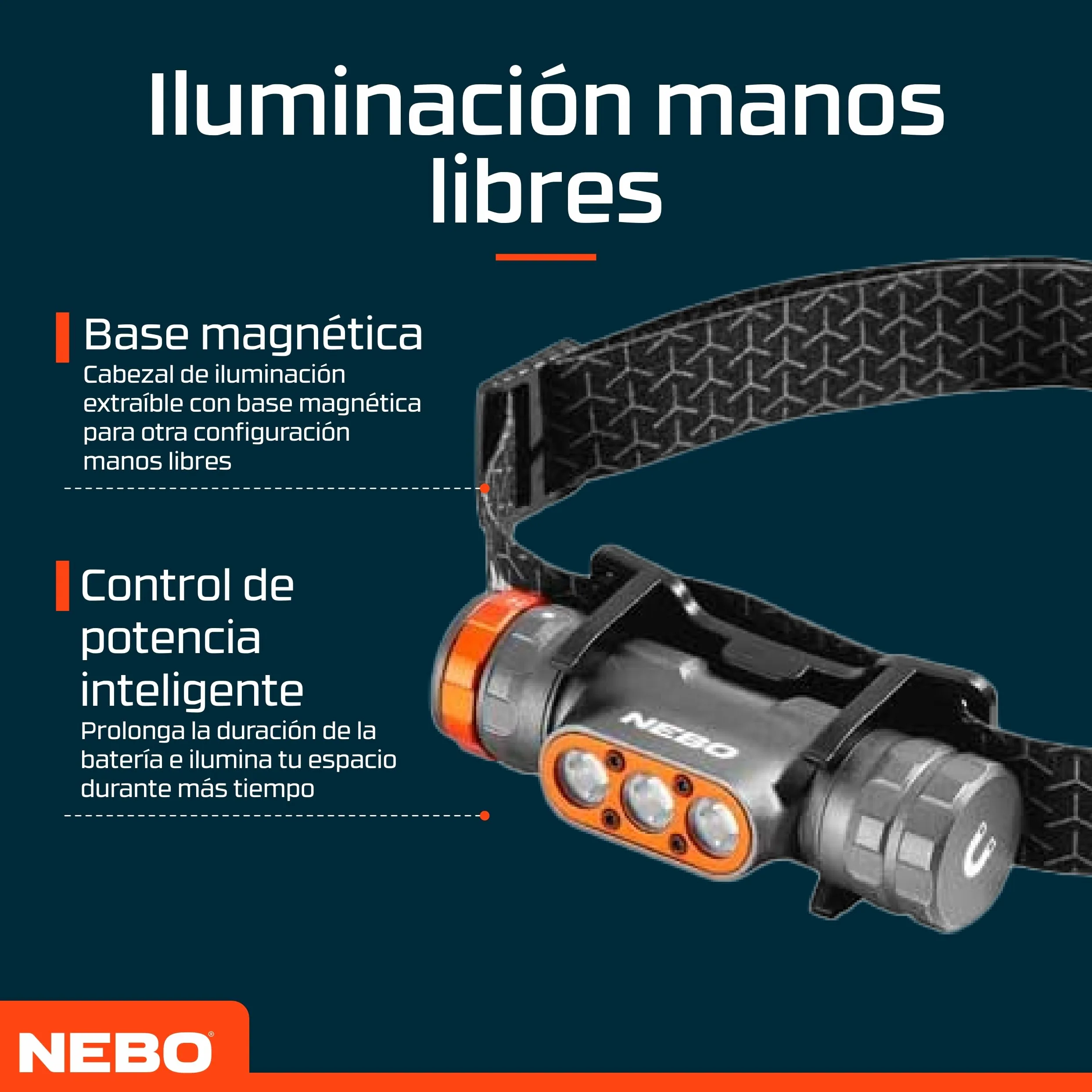 NEBO Transcend 1500 Frontal Recargable – 1.500 Lm Turbo | Dial Selector | 5 Modos | 28h | Base Magnética | IPX7 | Aluminio | Se Convierte en Luz de Trabajo | USB-C | 150g