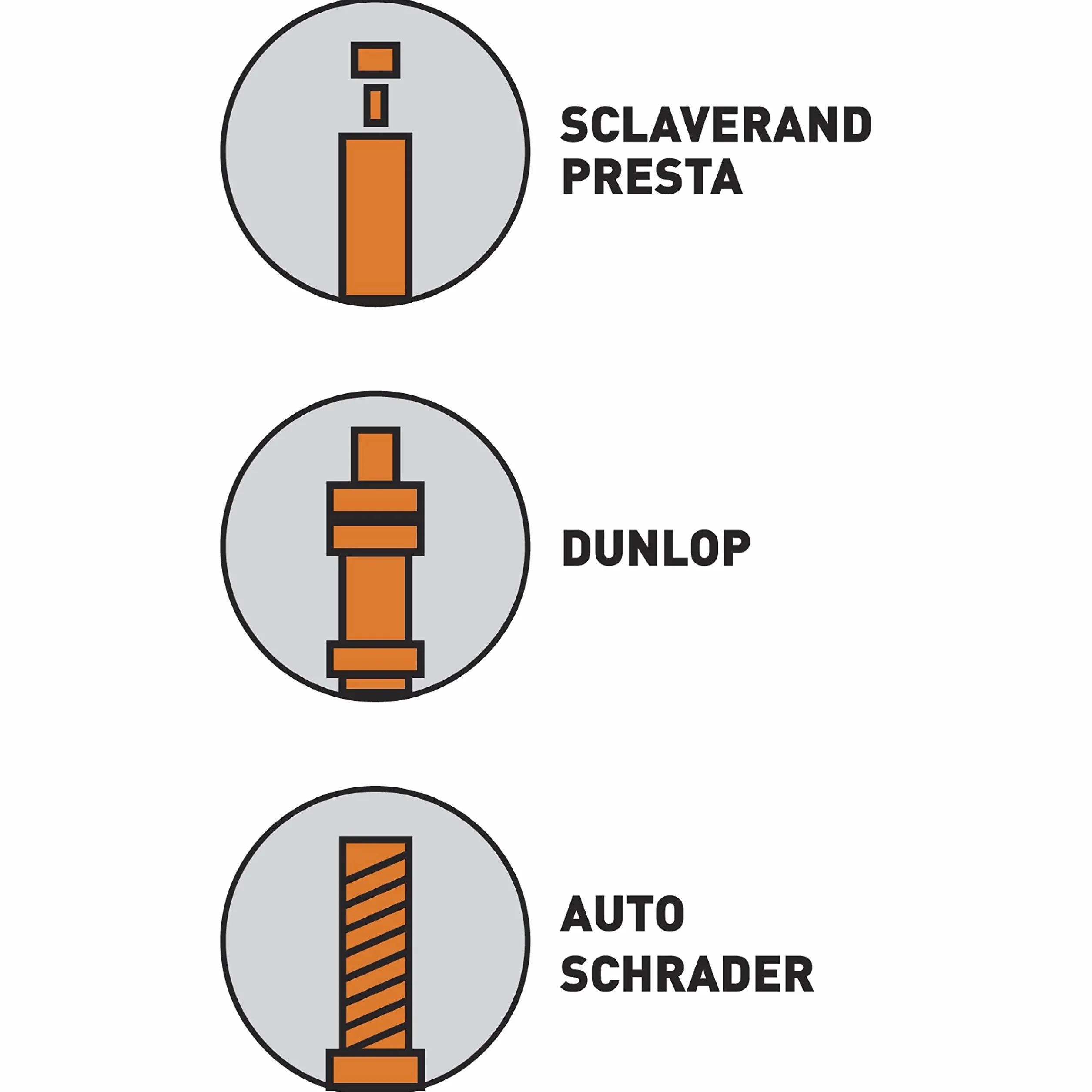 SKS Germany Airstep/Airstep Digi Fußpumpe mit integriertem Spiralschlauch (Luftpumpe für Alle Ventilarten, rückenschonendes Pumpen, MAX. Druck: 7 Bar / 102 PSI)