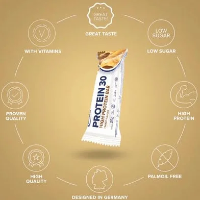 IronMaxx Protein 30 Barritas Altas en Proteína Cacahuete 24 x 35g