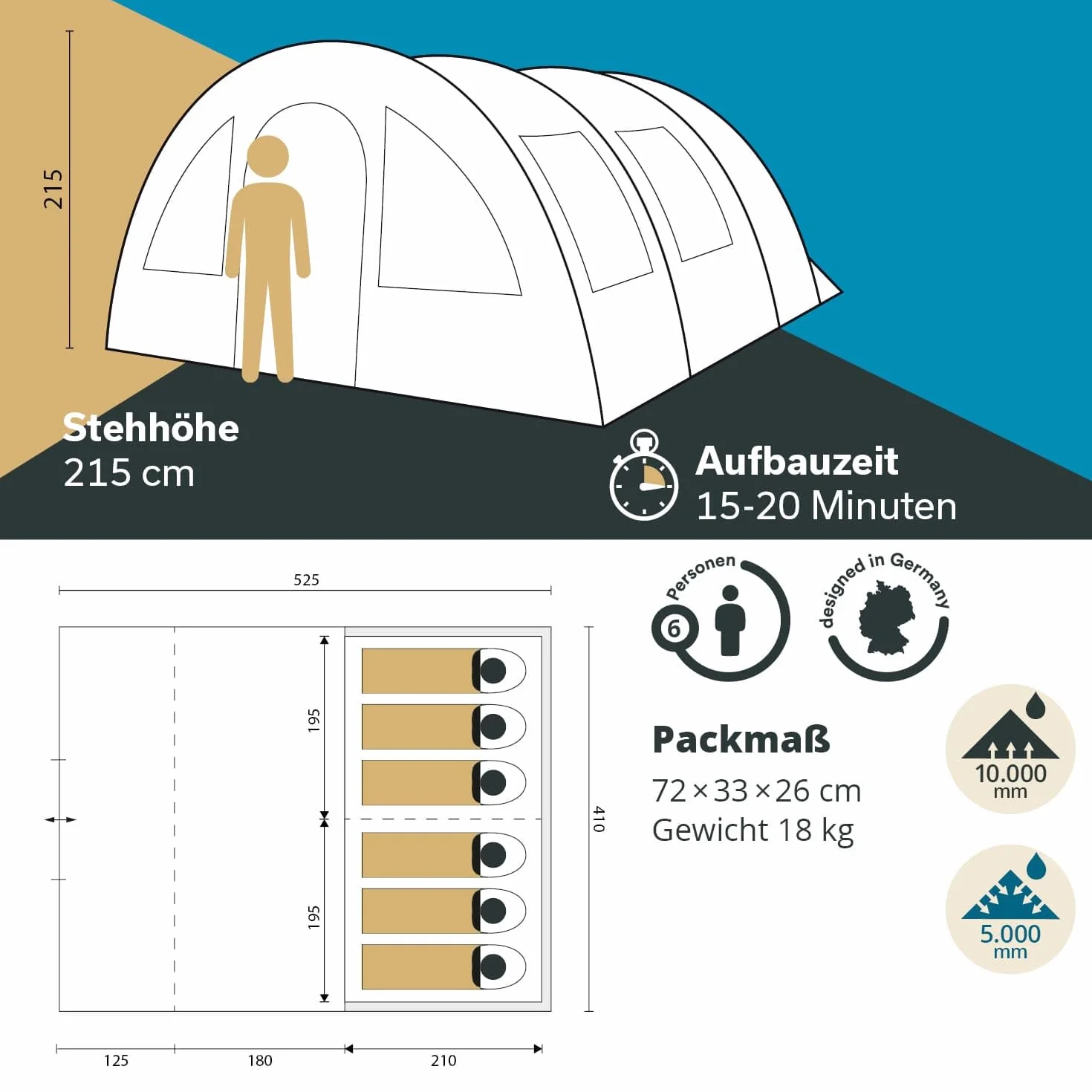Skandika Helsinki - 6 Personas - Tienda de campaña Familiar - túnel - mosquiteras