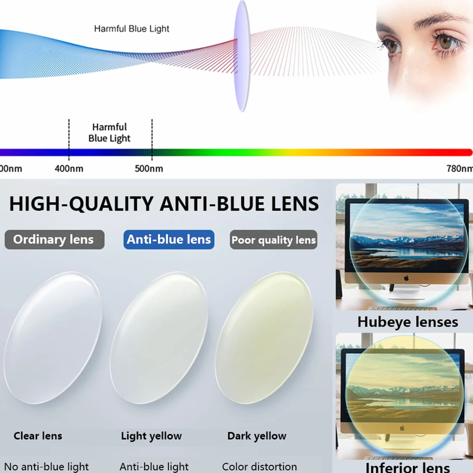 Hubeye Gafas de lectura para Mujeres Anteojos con Bisagra de resorte ultraligeras anti luz azul (Negro+Verde, 2.00)