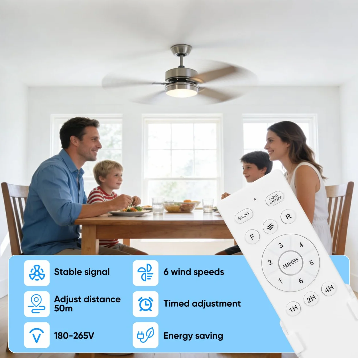 HOMSFOU Controlador de Ventilador de Techo Inalámbrico Motor DC Variable Compatible Luces