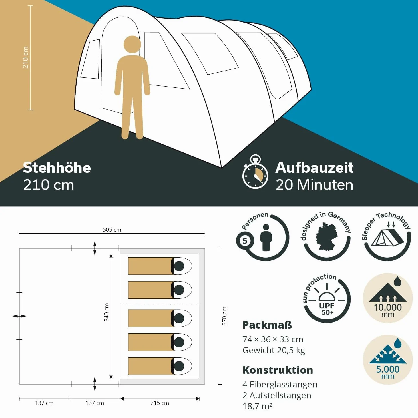 skandika Gotland 5 Sleeper Protect - Tienda de campaña Familiar - mosquiteras - Suelo Cosido en Forma de bañera - túnel