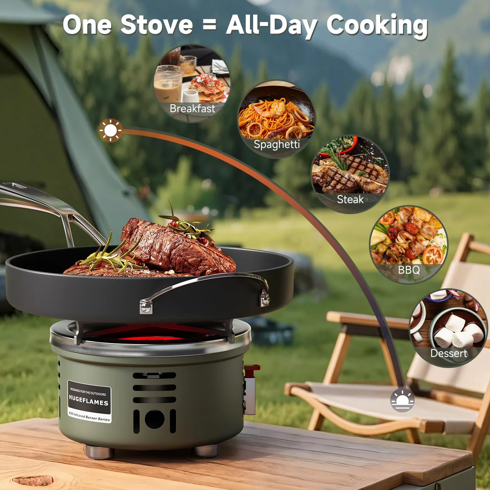 Estufa portátil de camping, estufa de gas infrarroja, pequeña estufa de propano, potentes quemadores de gas para cocinar al aire libre, senderismo, picnic, barbacoa