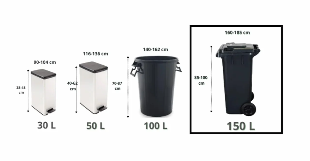 Bolsas de basura grandes 150L 90x120 cm Negras resistentes anti-goteo Pack 3 rollos 30 bolsas