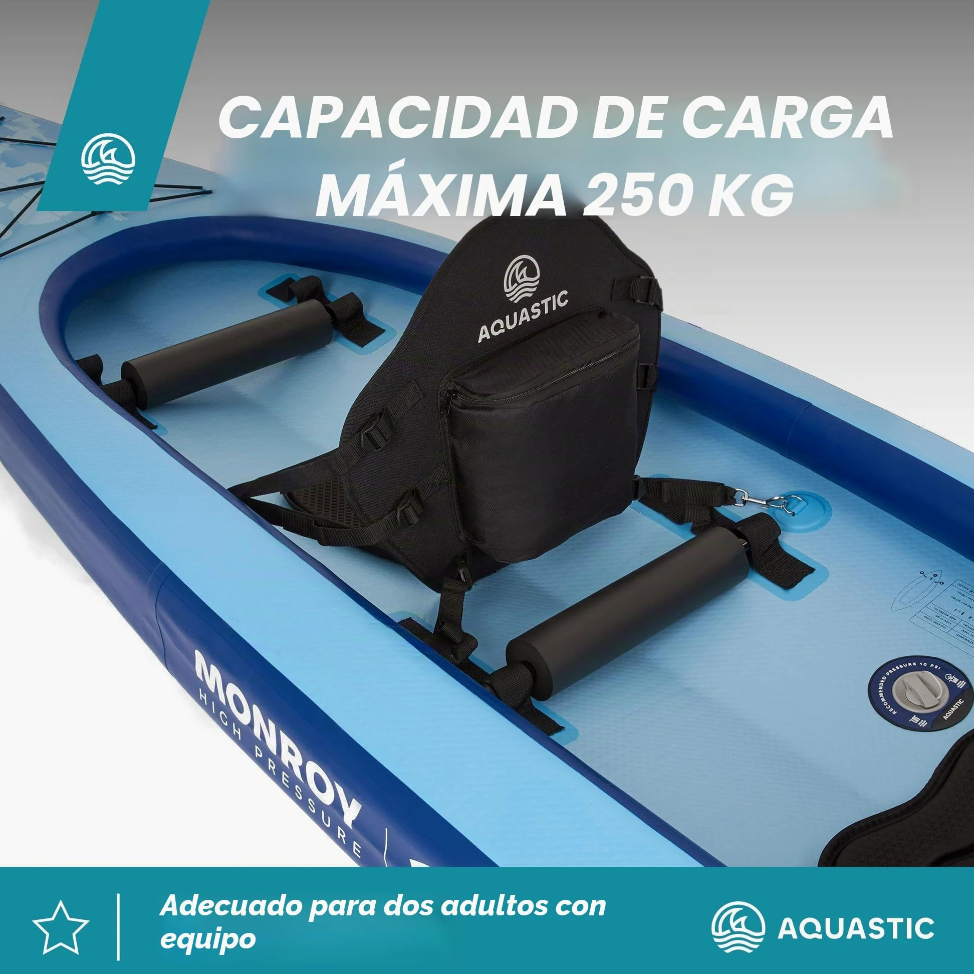 AQUASTIC Monroy 14'0" - Kayak Hinchable y Sup Hybrid Drop-Stitch, 2 cámaras en V, Estable, Capacidad de Carga de hasta 250 kg, Equipamiento: 2 Asientos, Paleta, Bomba, lastre, Mochila