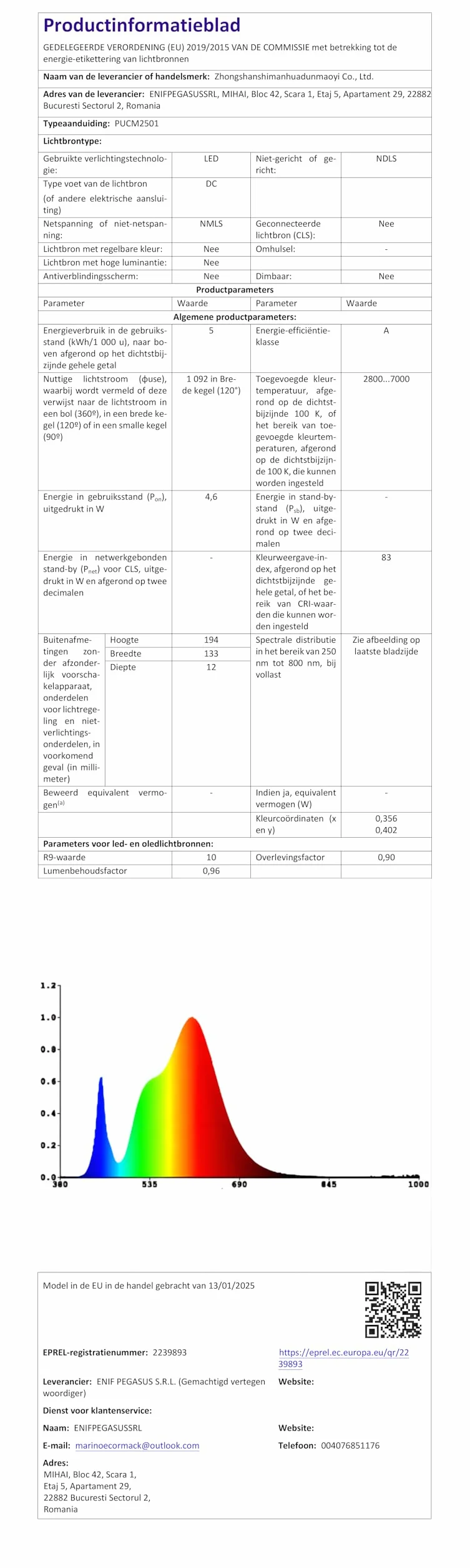 Lámpara de Mesa LED Recargable Inalámbrica con USB-C, IP44, 5600mAh, 5W, Negro