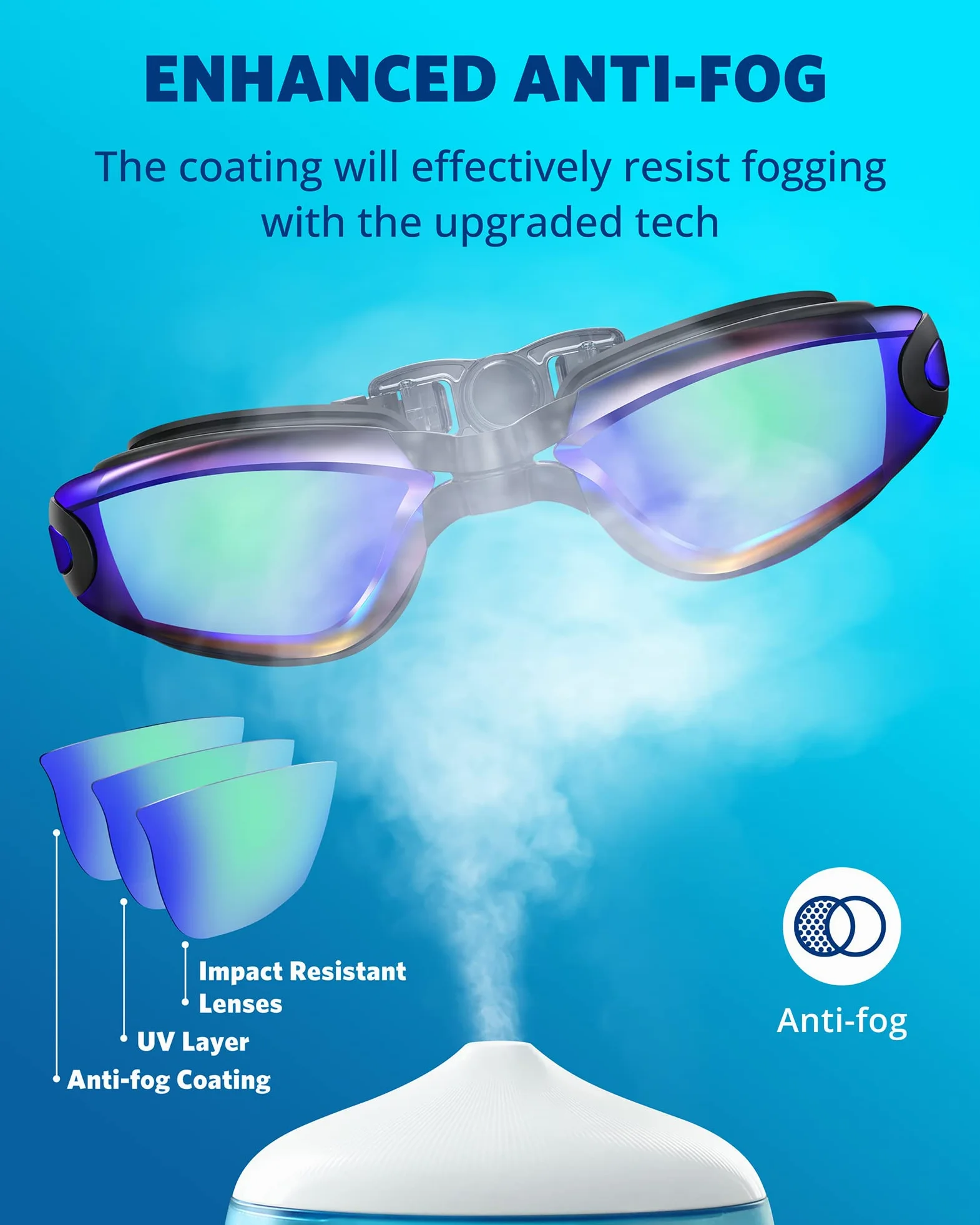 Aegend Gafas de natación sin fugas, protección completa para adultos, hombres, mujeres, jóvenes