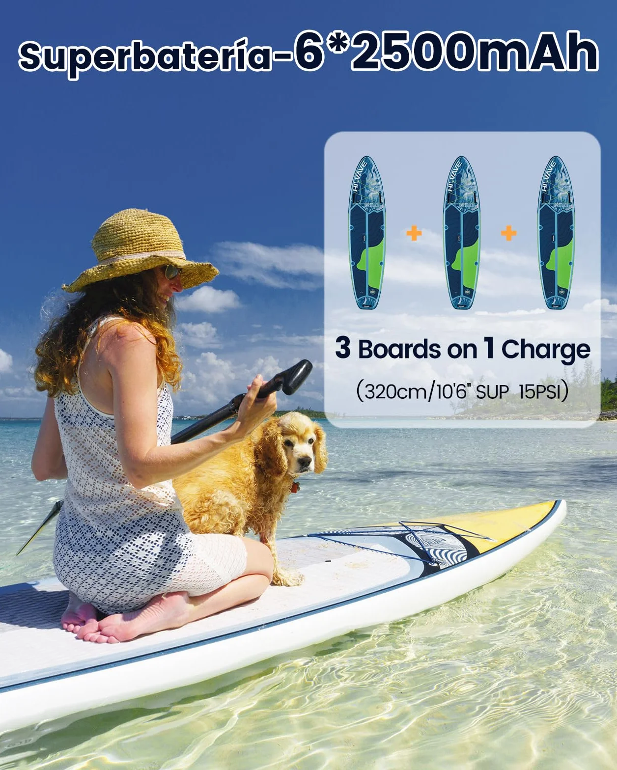 Bomba Eléctrica Inflador Paddle Surf Recargable 20PSI Inflado Desinflado Inteligente