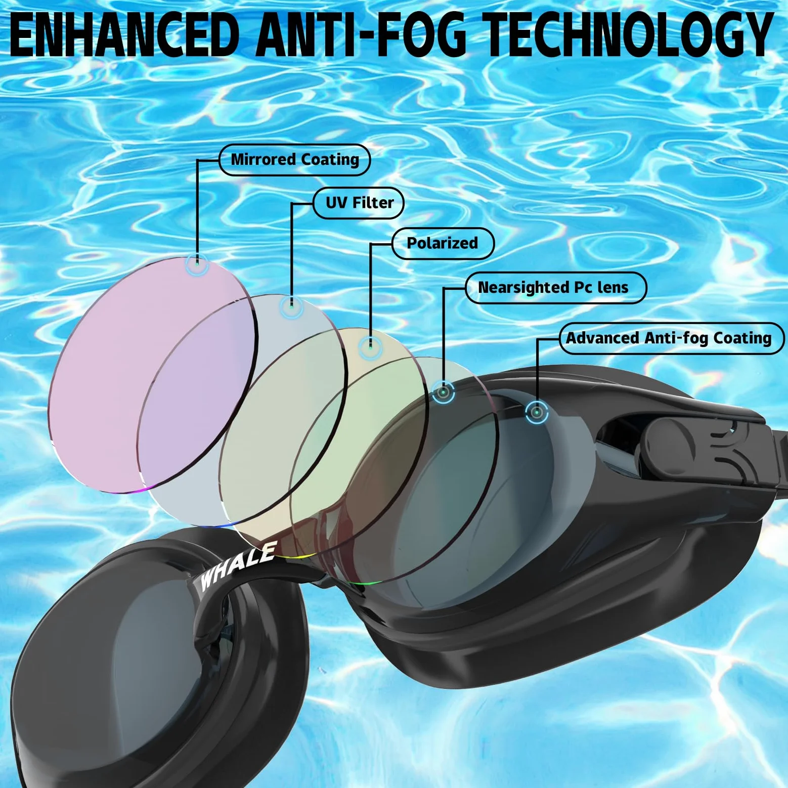 Whale Gafas de natación HD antivaho para adultos y jóvenes, aptas para ambos