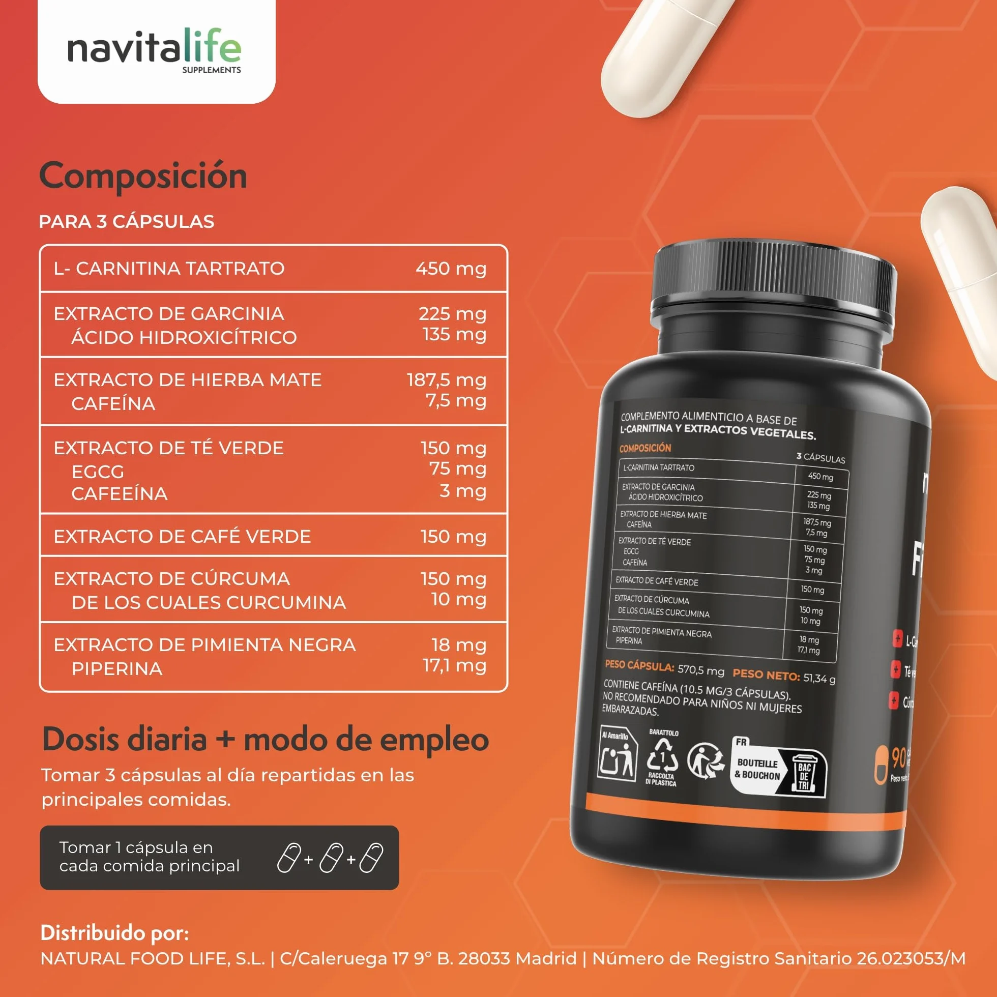 F-Burner Extreme Con L-Carnitina Carnipure y Extractos Naturales 90 Cápsulas