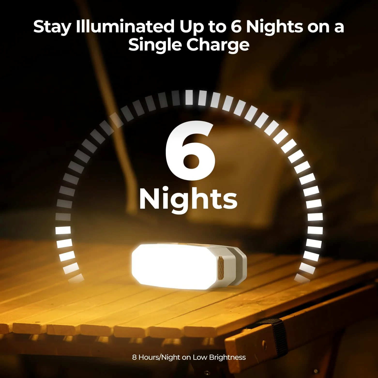 BougeRV Luz de área móvil, linterna de camping recargable, luz de camping portátil de 3200 mAh, IP65 impermeable, lámpara de campamento para tienda de campaña, cortes de energía, emergencia