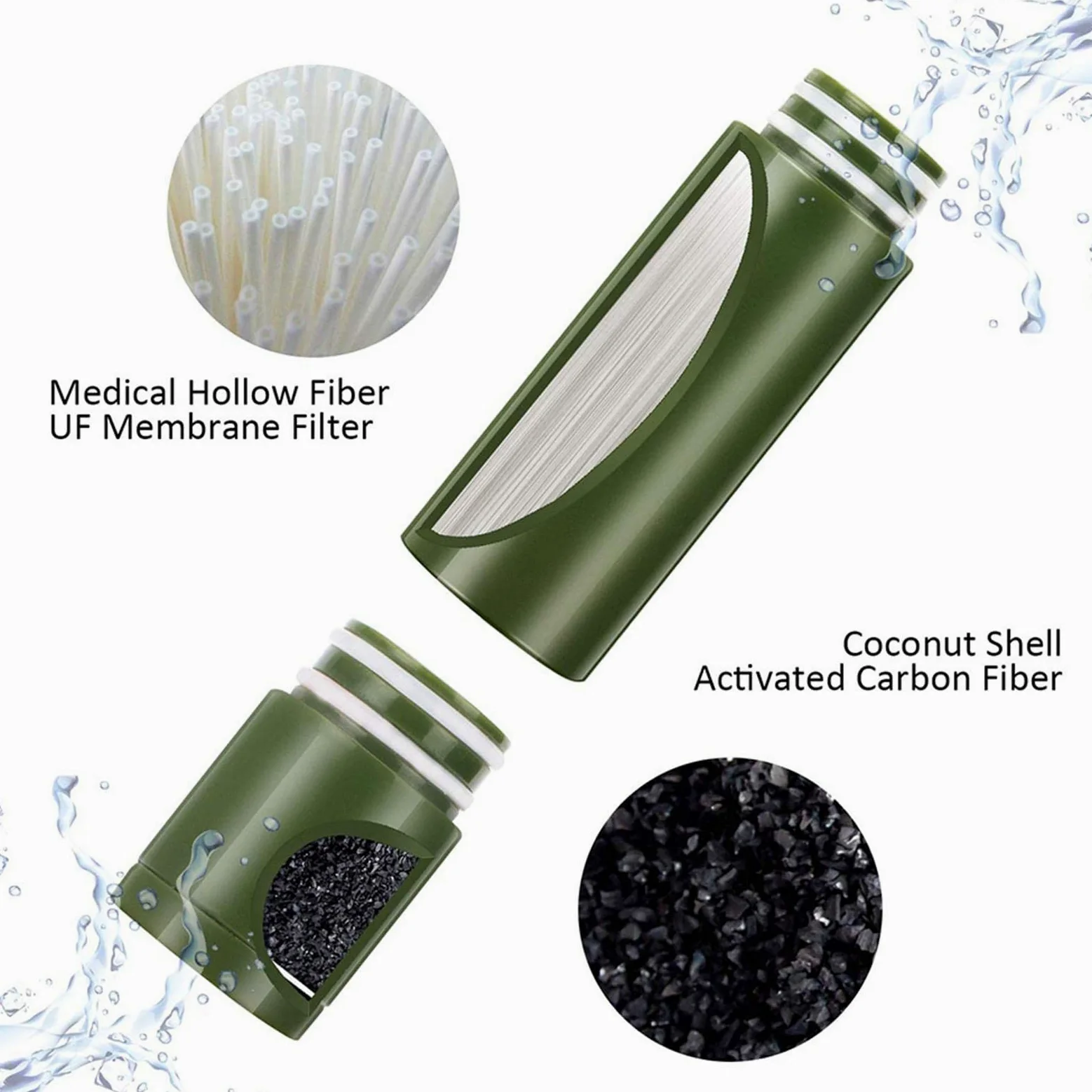 Purificador de Agua Portátil Filtro de Supervivencia para Fuentes Botella con Bolsa de Almacenamiento de Filtración Hueco Diseño