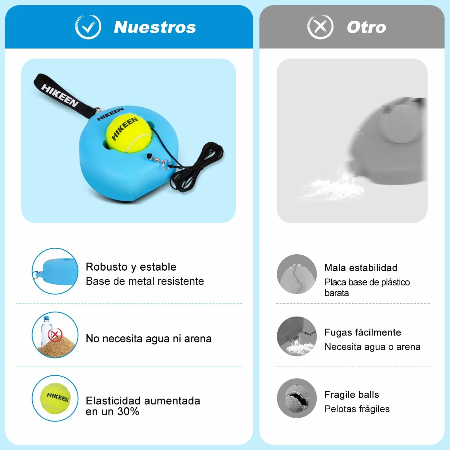 BOOSTEADY Juego de Entrenamiento de Tenis Individual Portátil con 3 Pelotas de Cuerda Altamente Elásticas, Entrenamiento Tenis Equipo para Niños Adultos